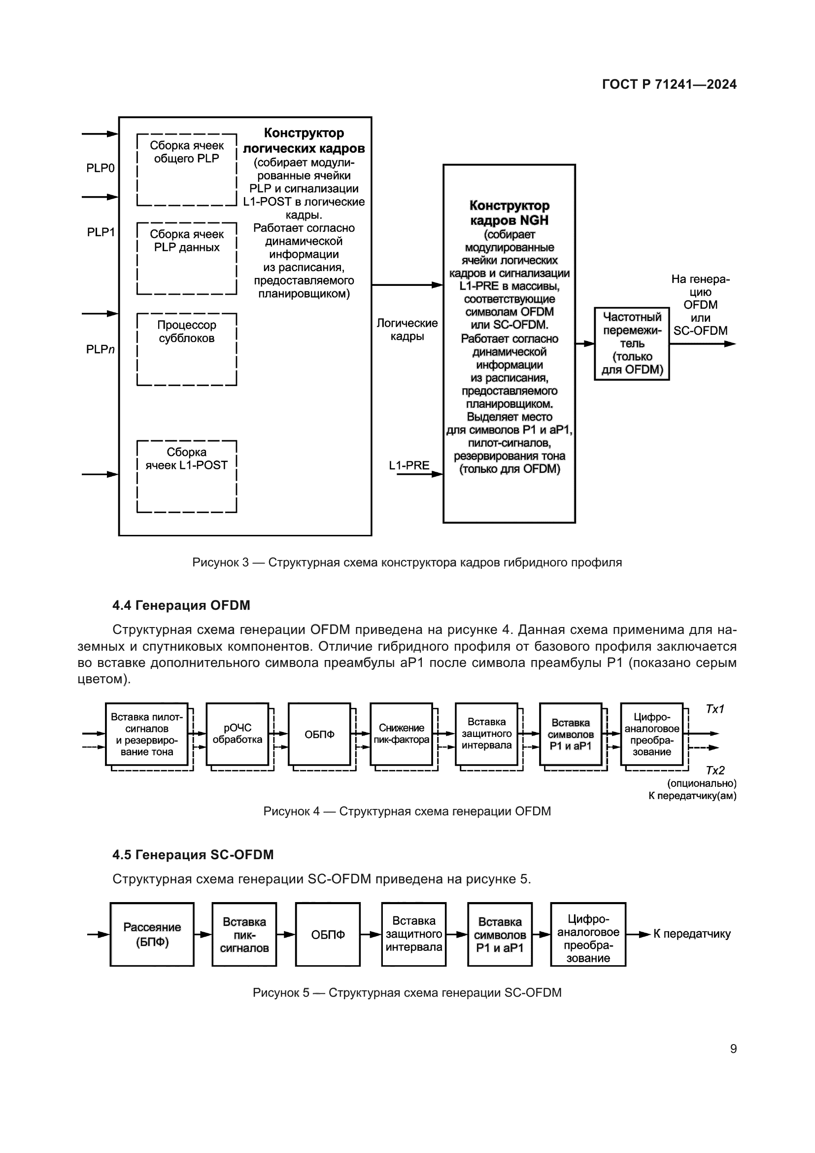 ГОСТ Р 71241-2024