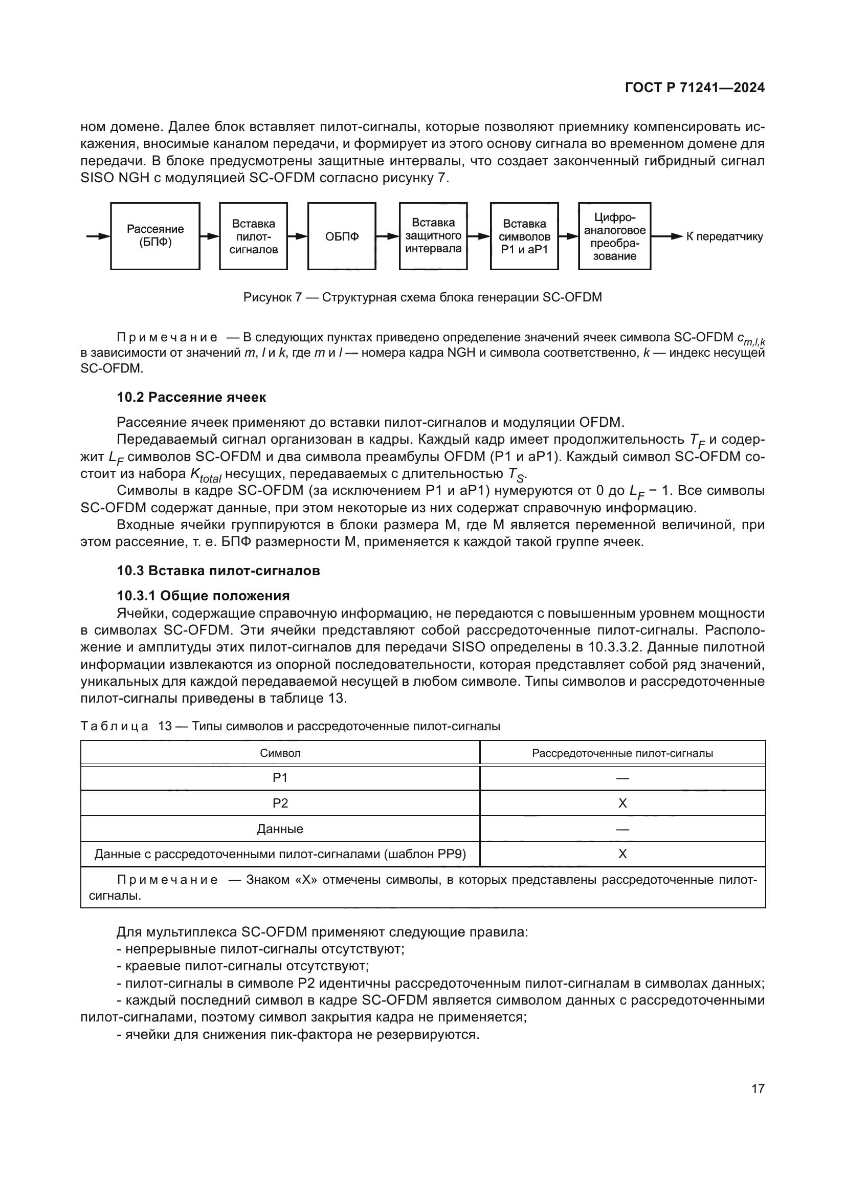 ГОСТ Р 71241-2024