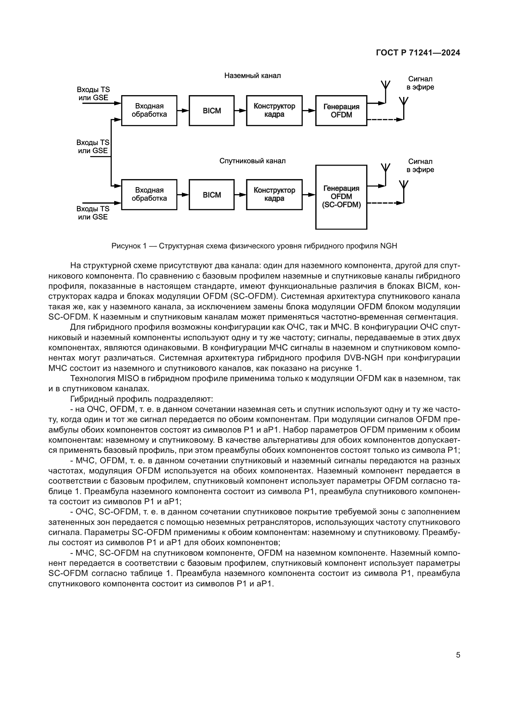 ГОСТ Р 71241-2024