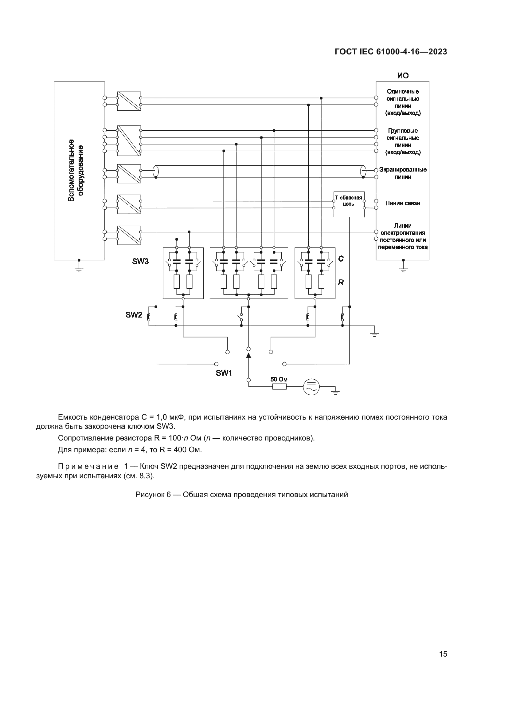 ГОСТ IEC 61000-4-16-2023