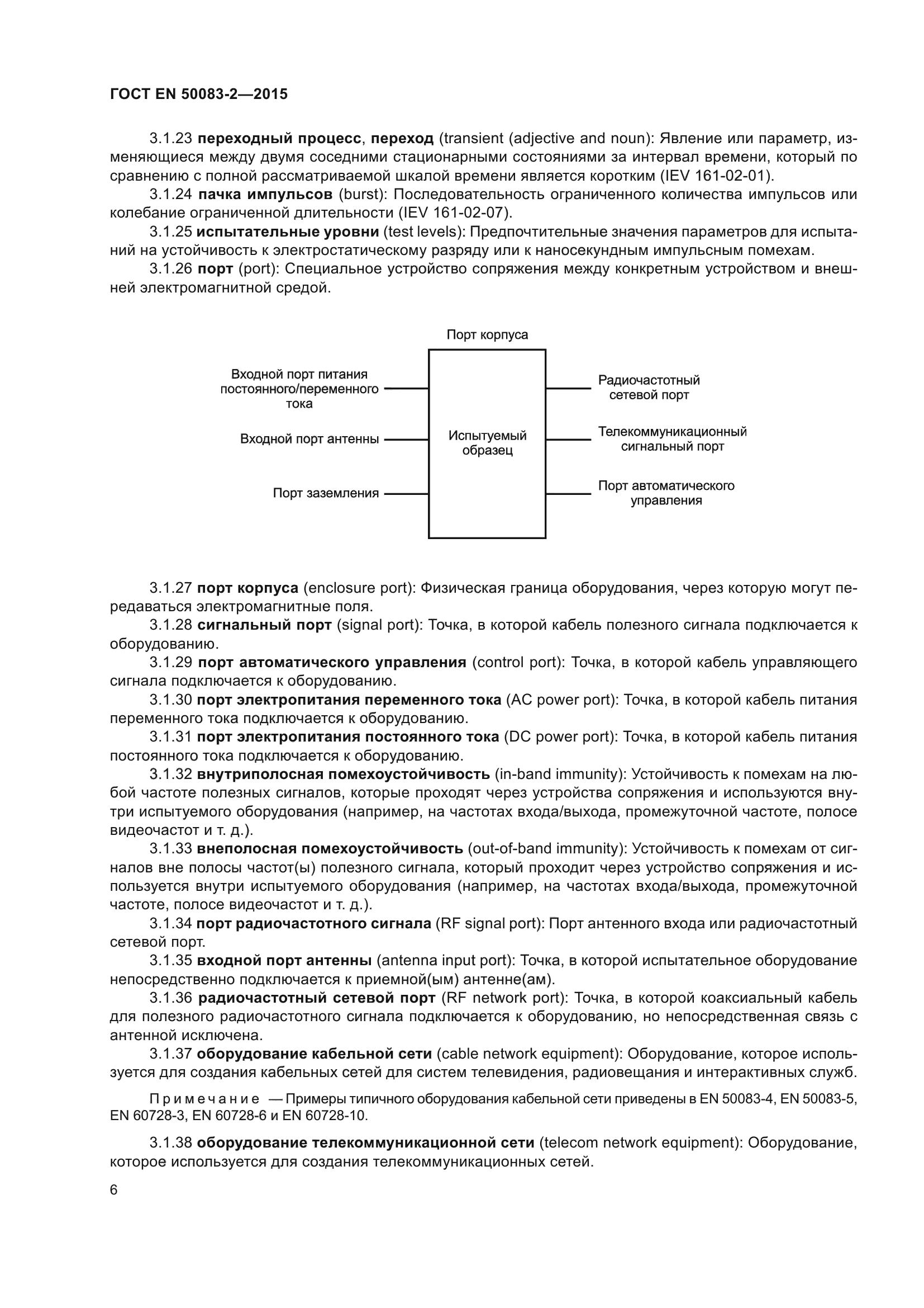 ГОСТ EN 50083-2-2015