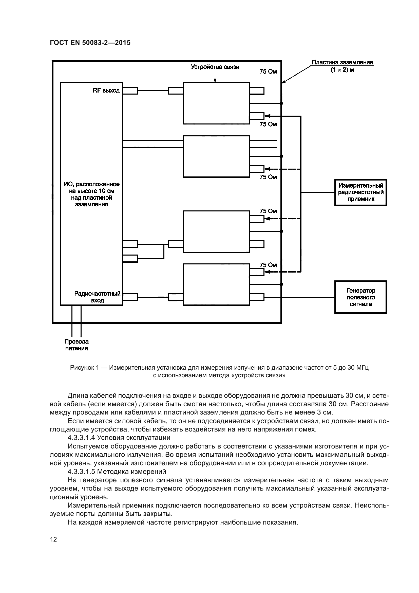 ГОСТ EN 50083-2-2015