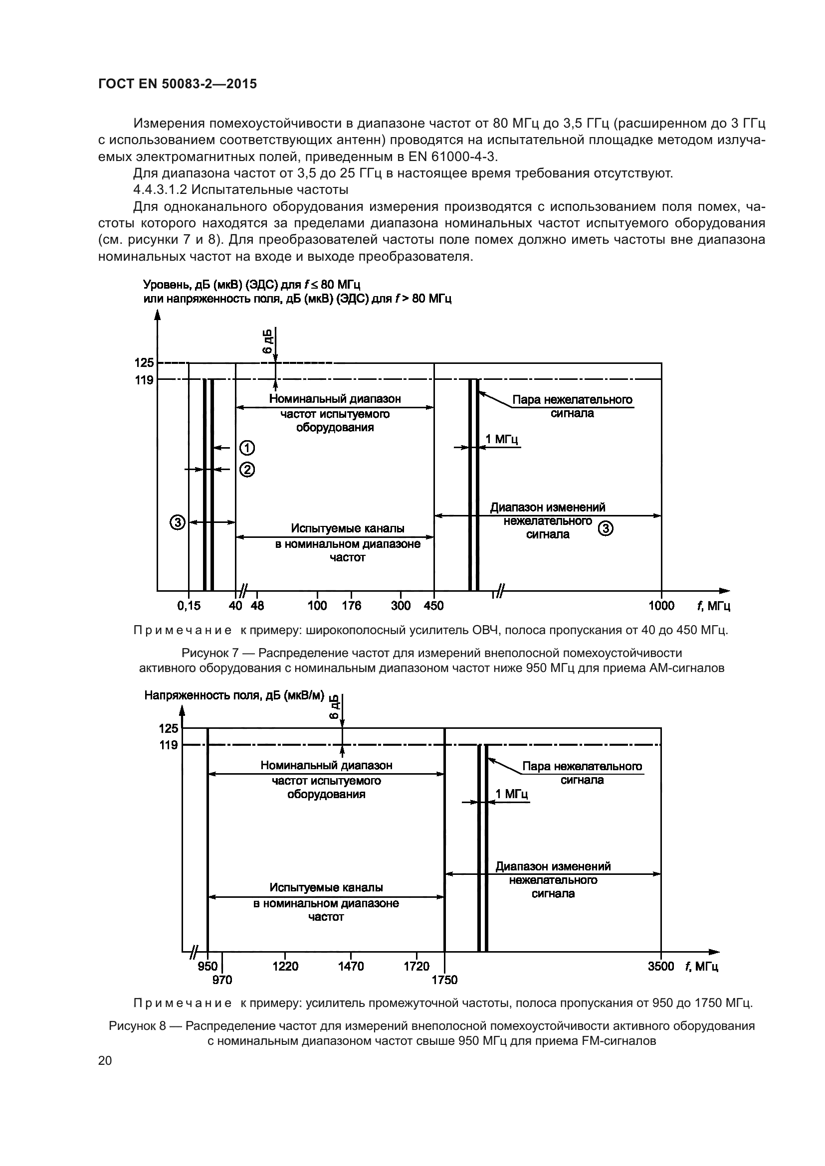 ГОСТ EN 50083-2-2015