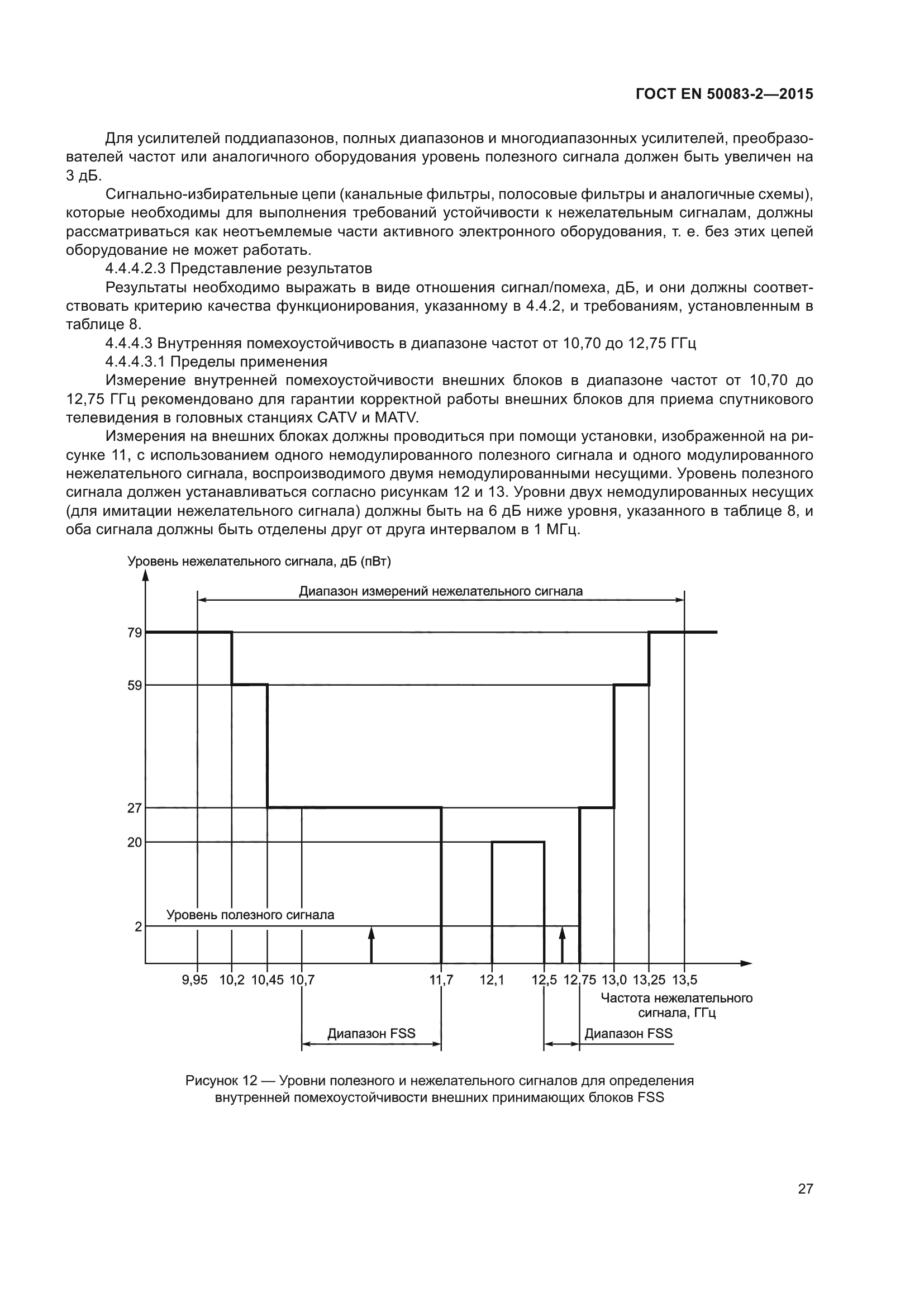 ГОСТ EN 50083-2-2015