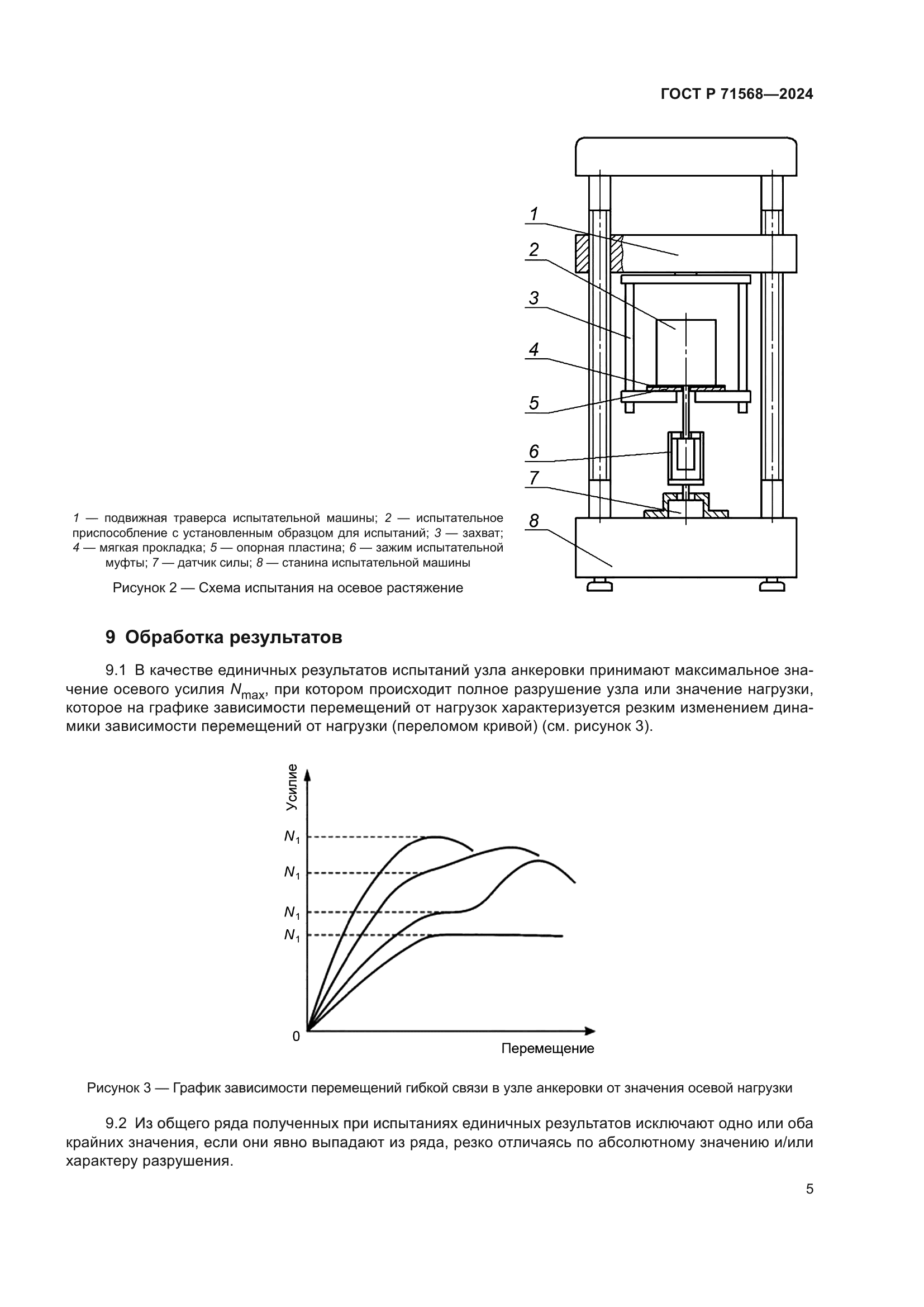 ГОСТ Р 71568-2024