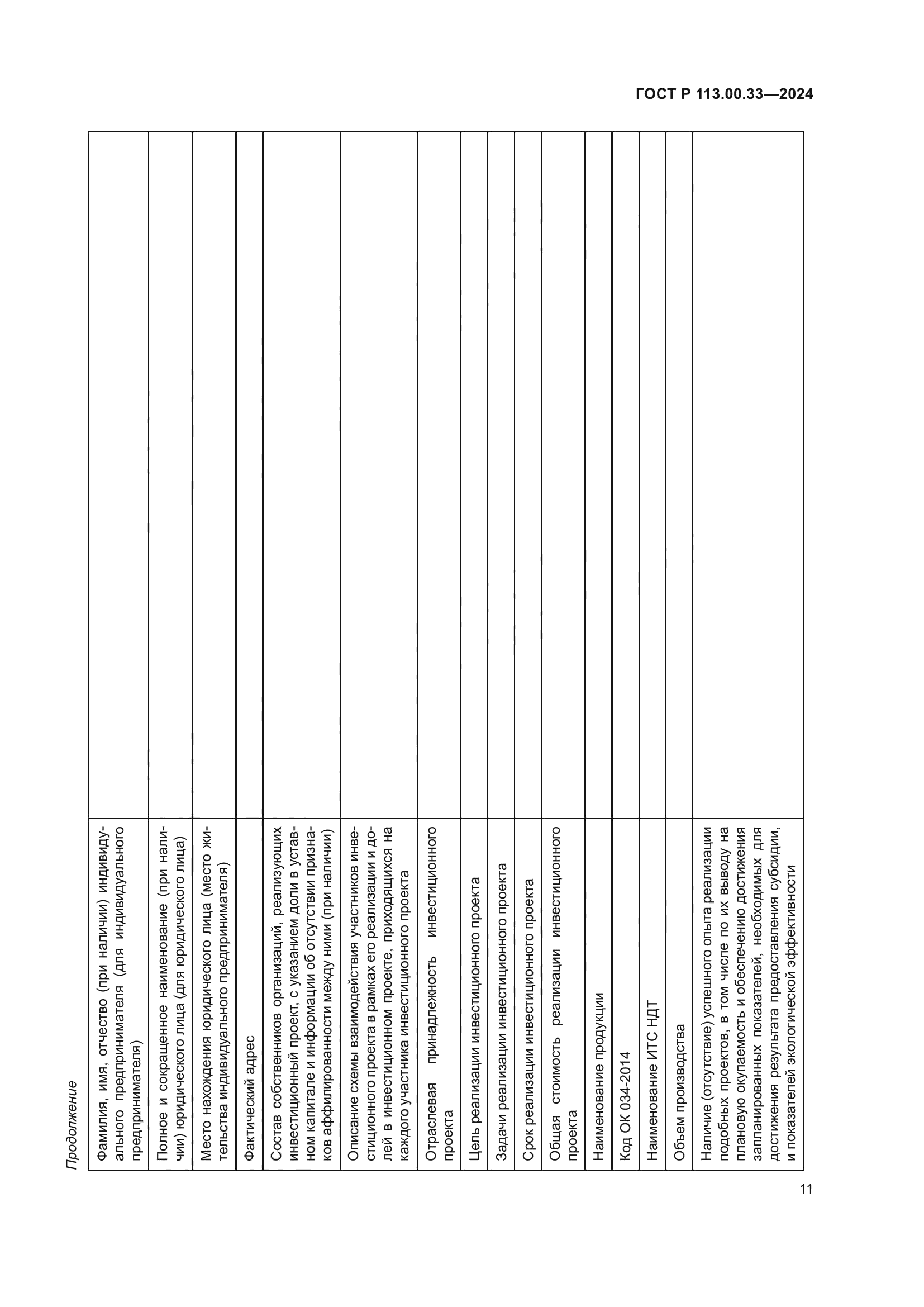 ГОСТ Р 113.00.33-2024