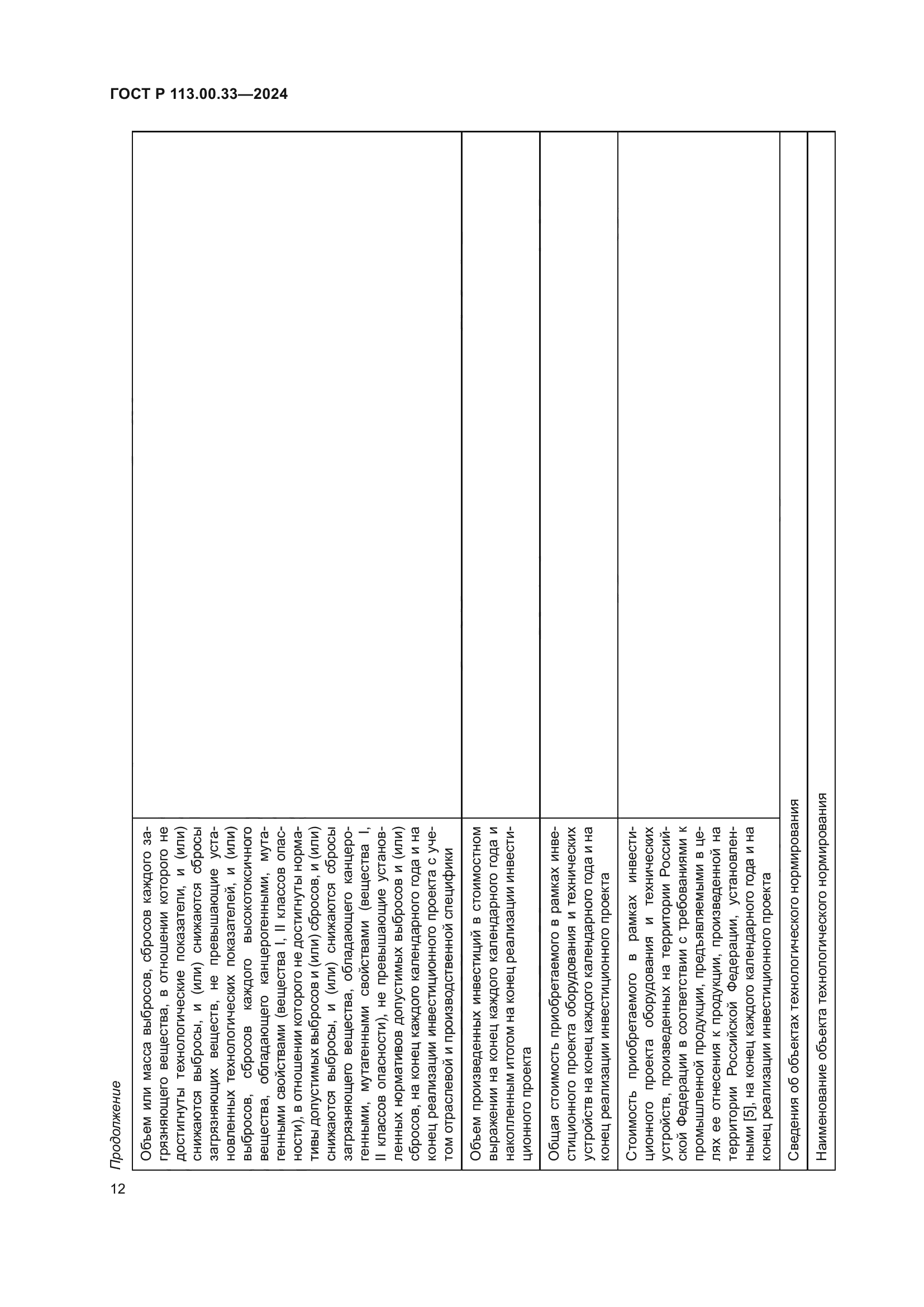 ГОСТ Р 113.00.33-2024