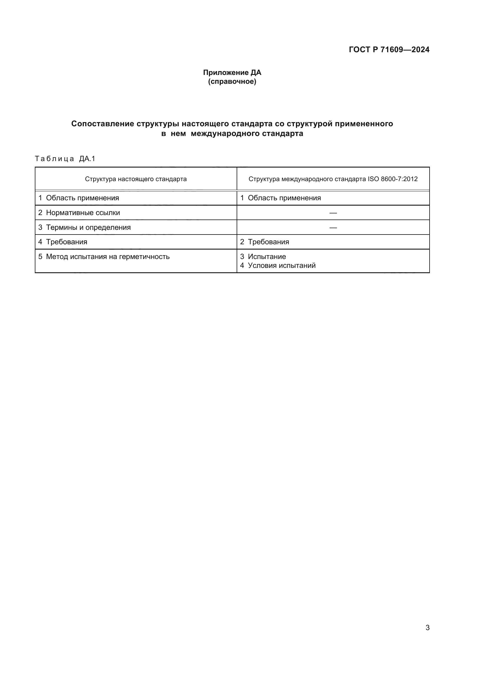 ГОСТ Р 71609-2024