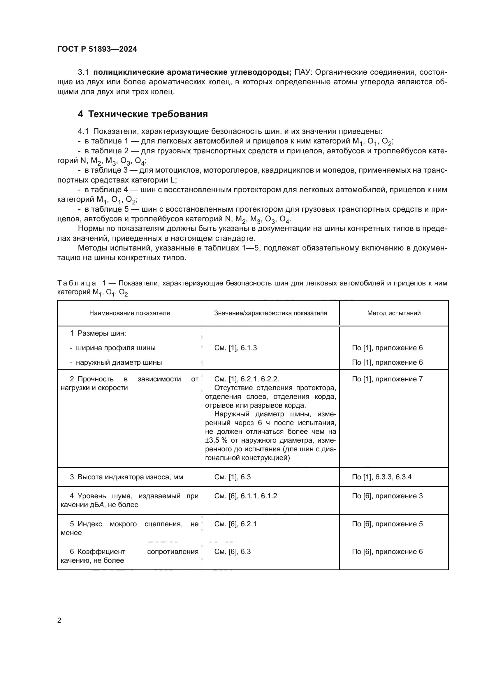 ГОСТ Р 51893-2024