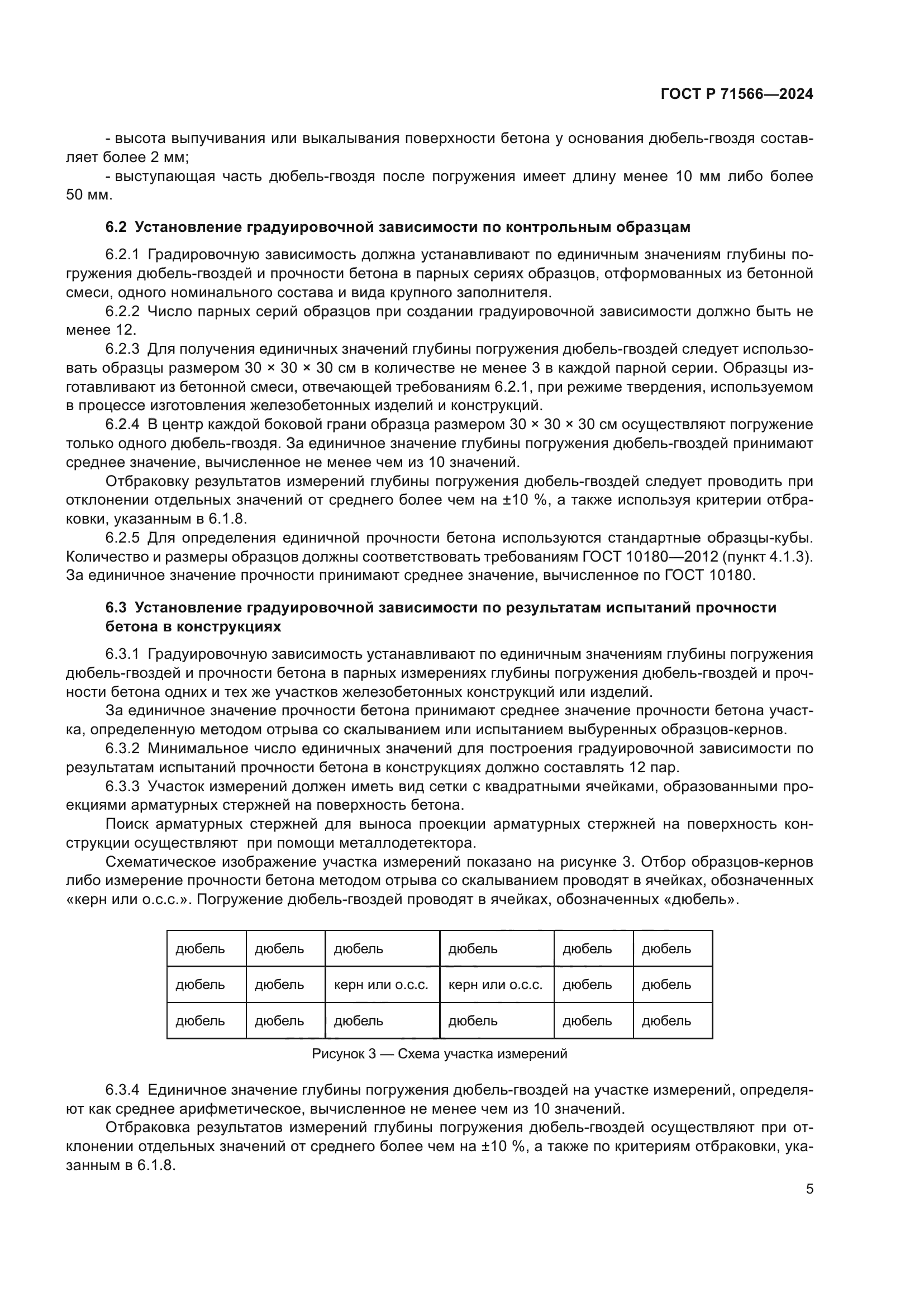 ГОСТ Р 71566-2024