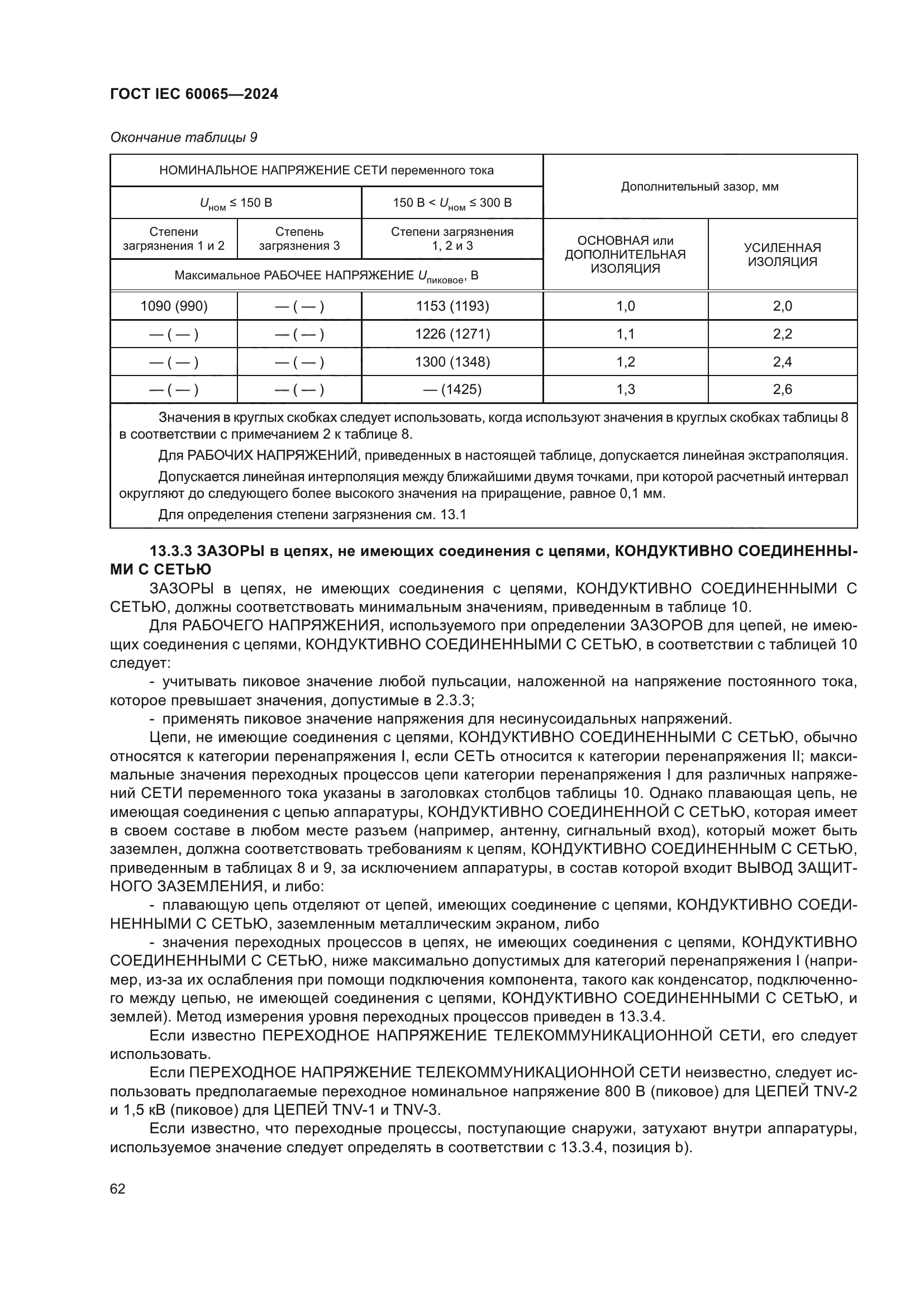 ГОСТ IEC 60065-2024