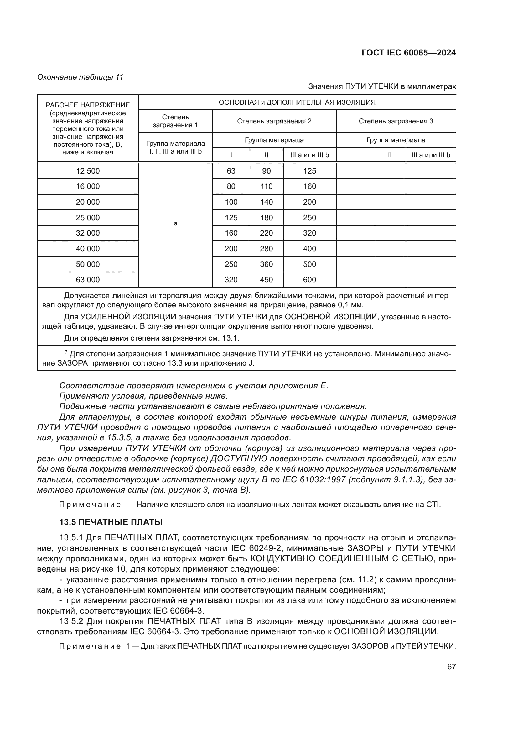 ГОСТ IEC 60065-2024