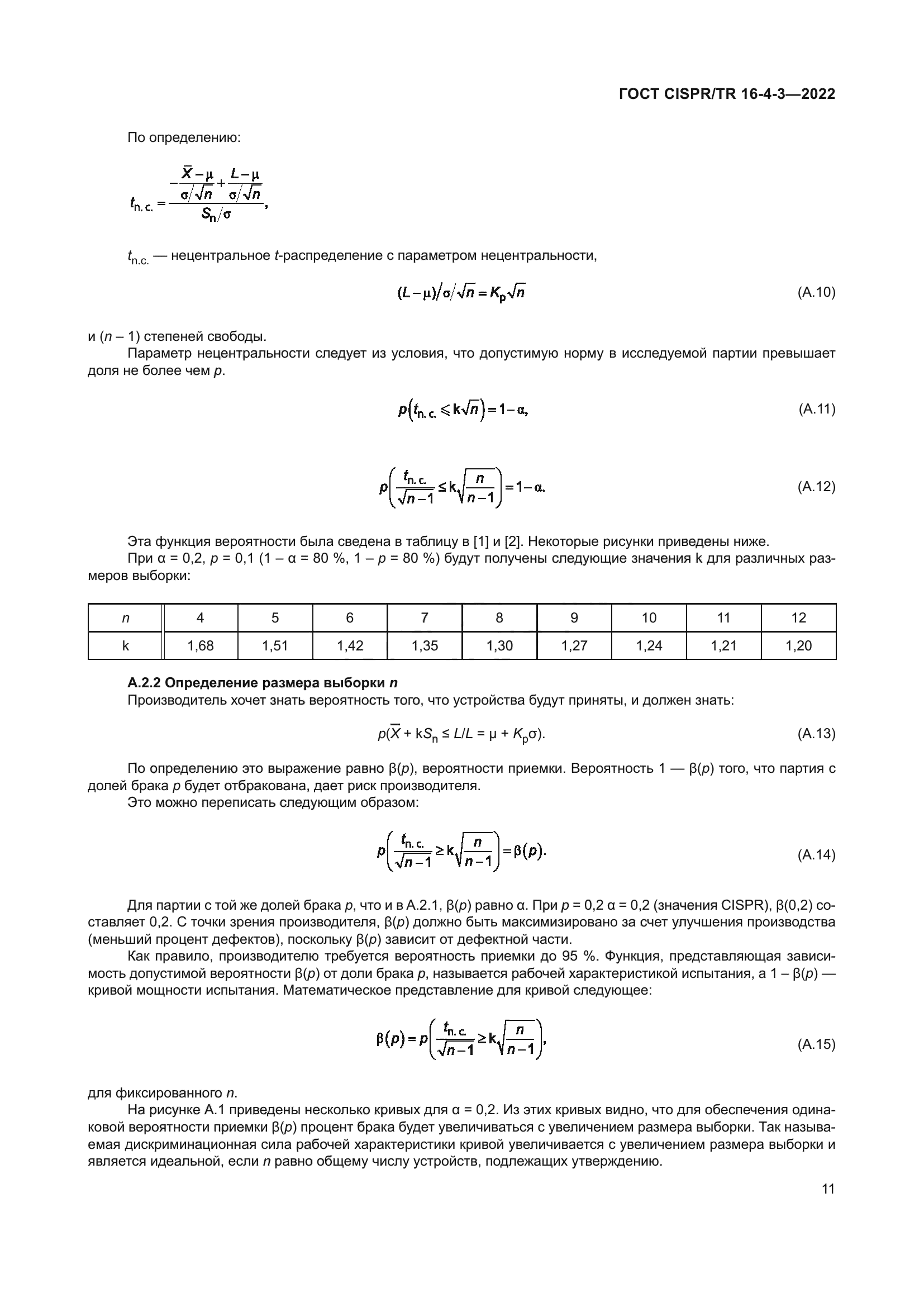 ГОСТ CISPR/TR 16-4-3-2022