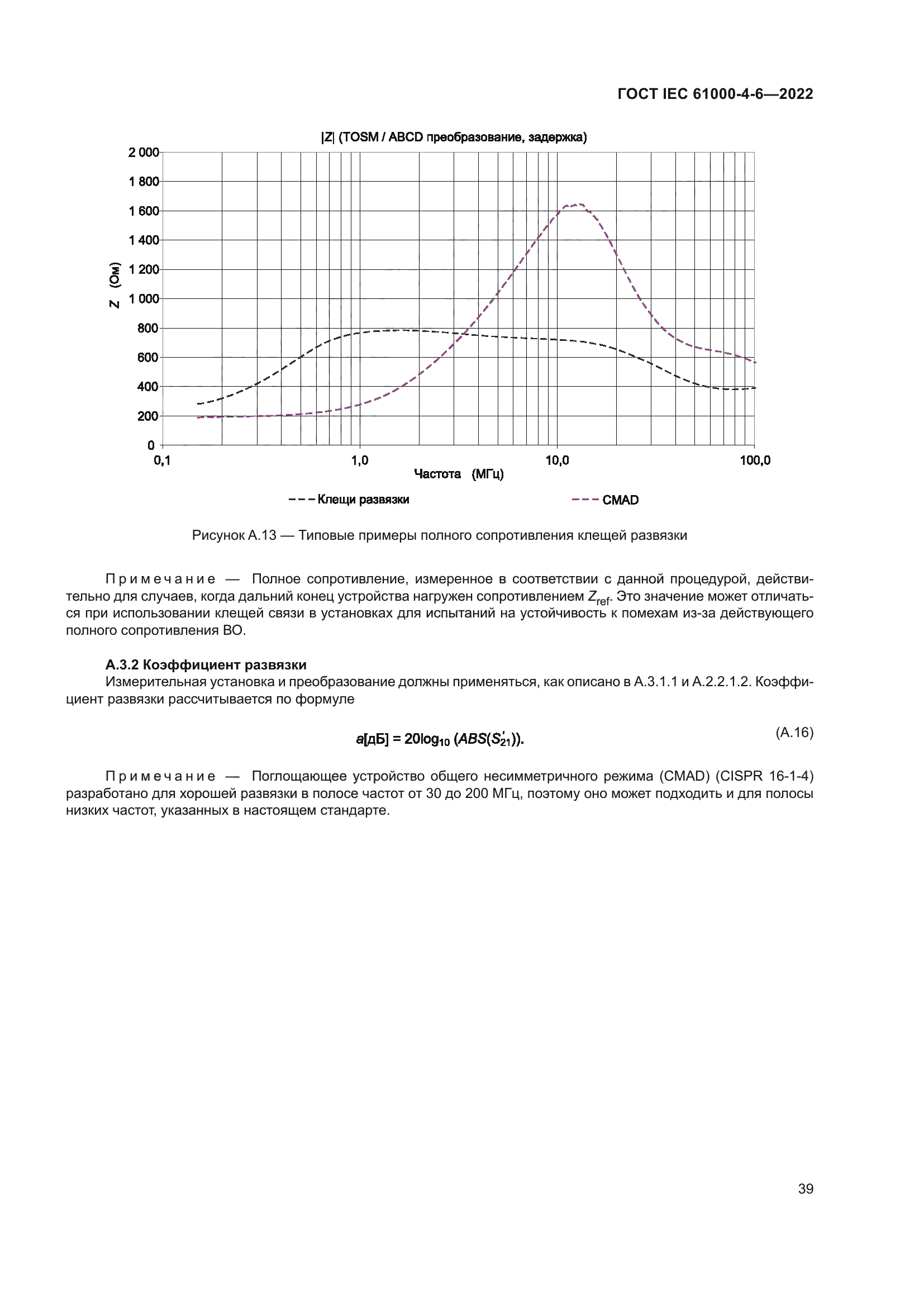 ГОСТ IEC 61000-4-6-2022