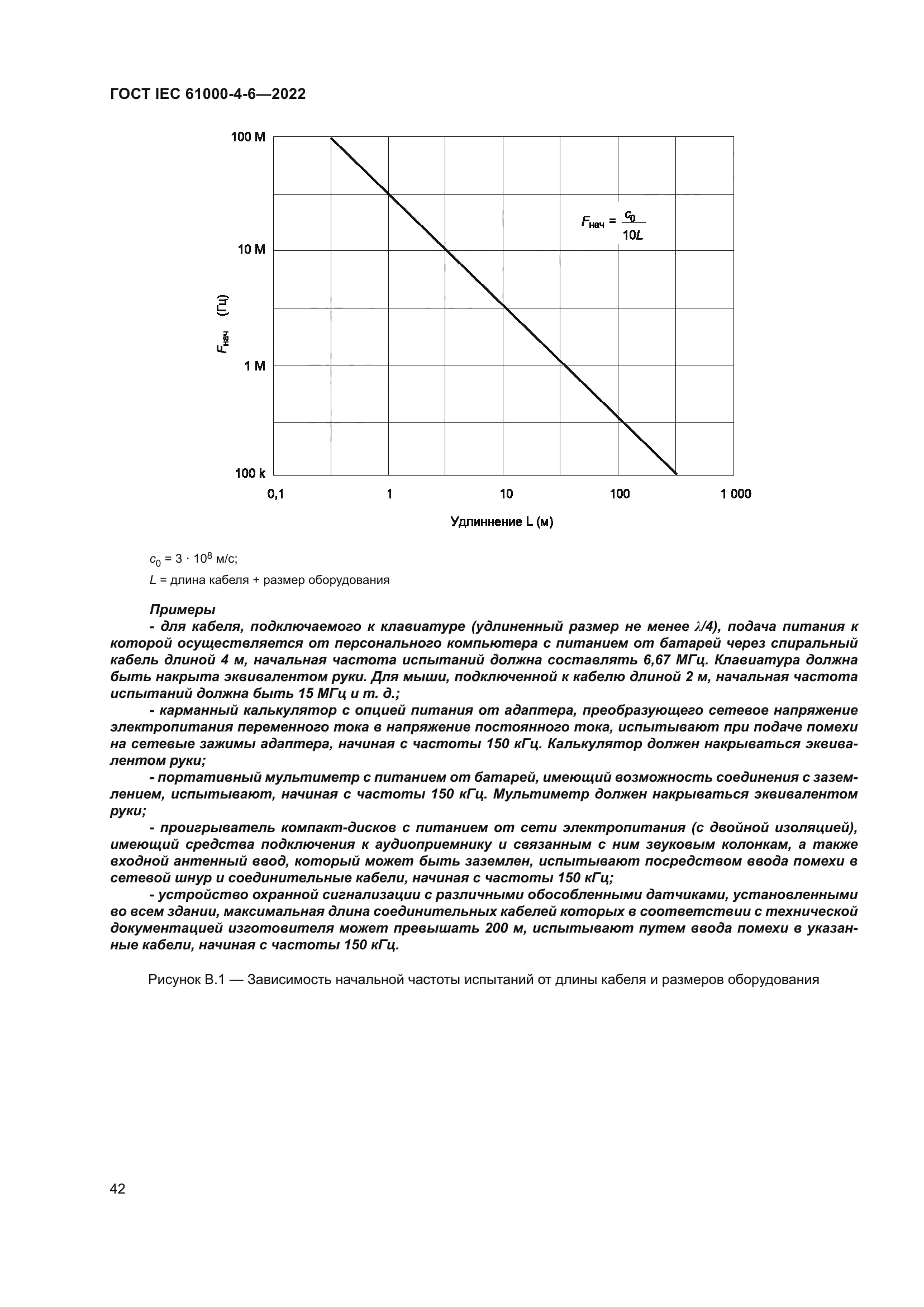 ГОСТ IEC 61000-4-6-2022