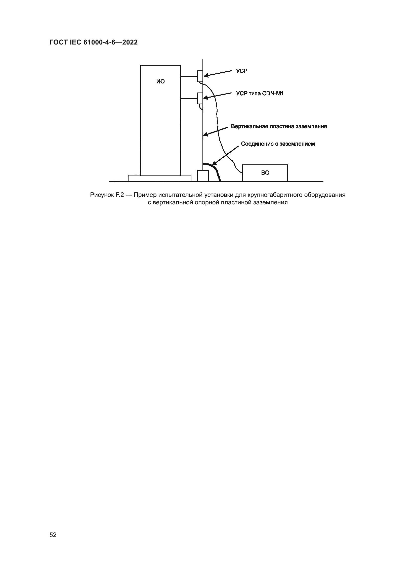 ГОСТ IEC 61000-4-6-2022