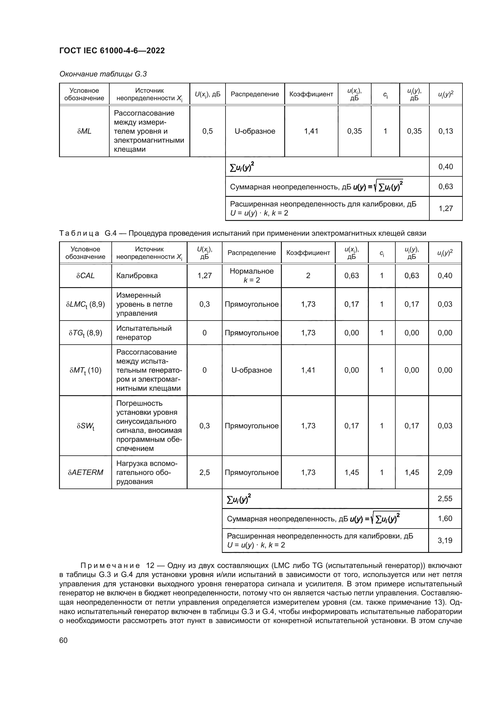 ГОСТ IEC 61000-4-6-2022