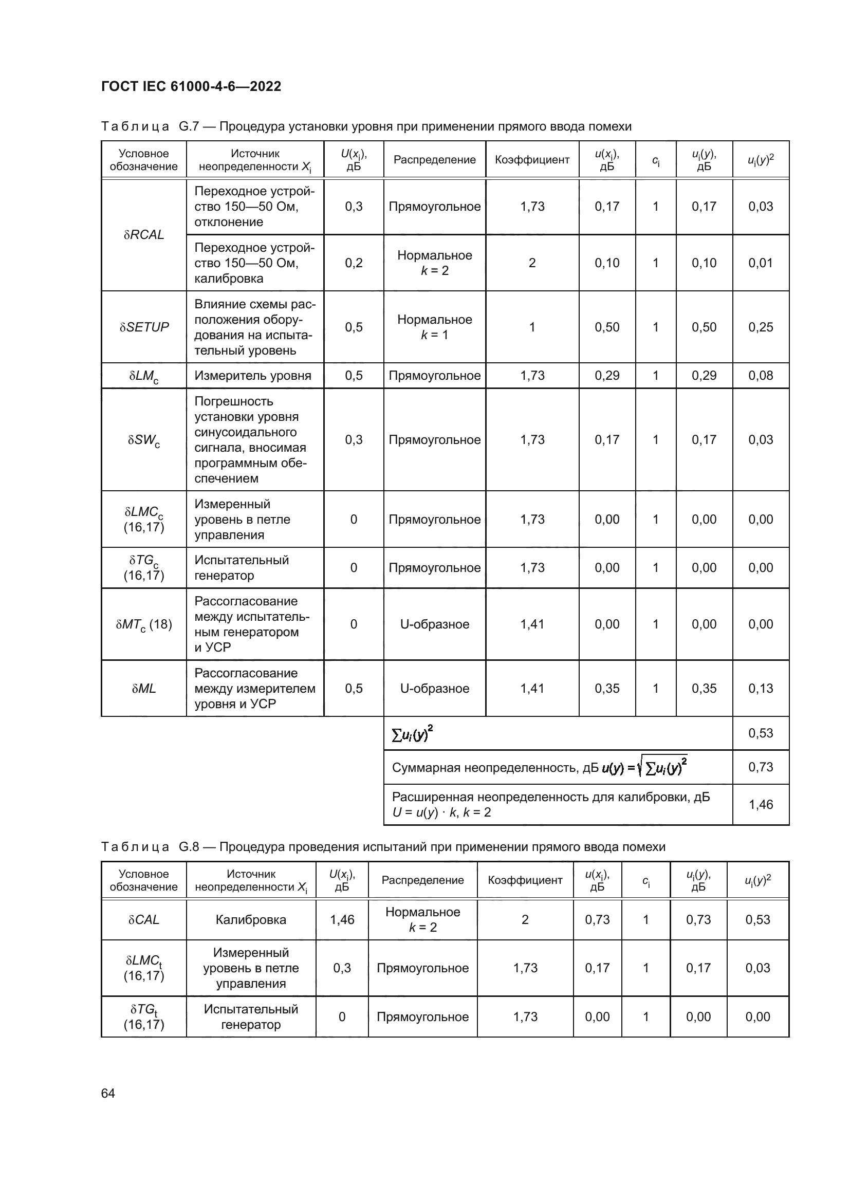 ГОСТ IEC 61000-4-6-2022