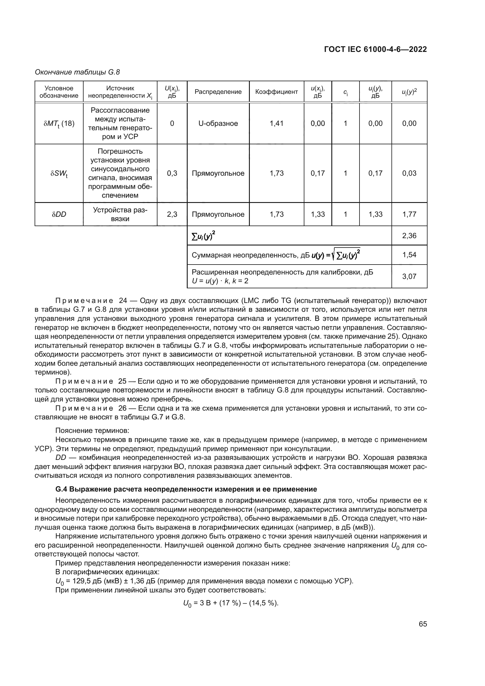 ГОСТ IEC 61000-4-6-2022