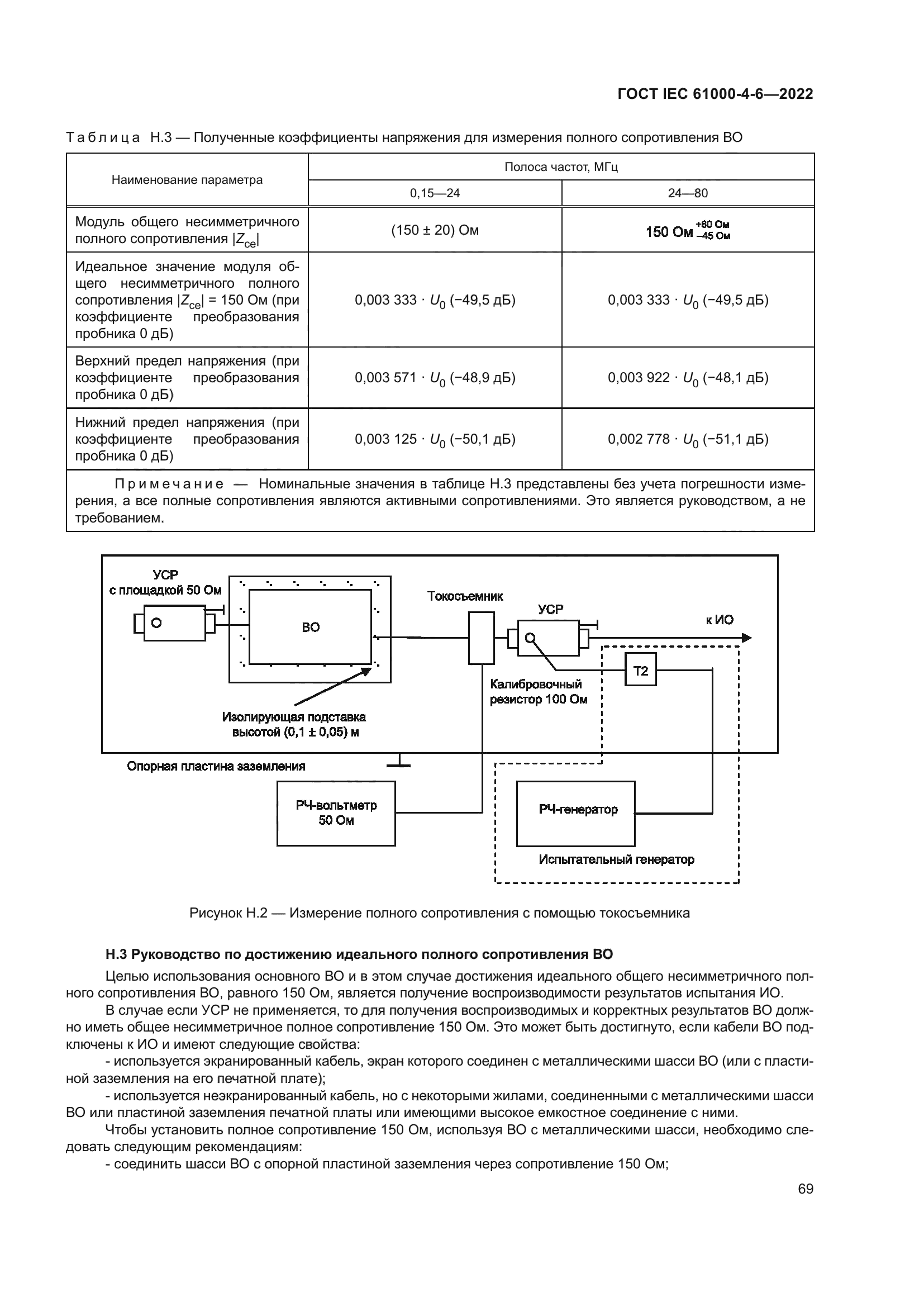 ГОСТ IEC 61000-4-6-2022