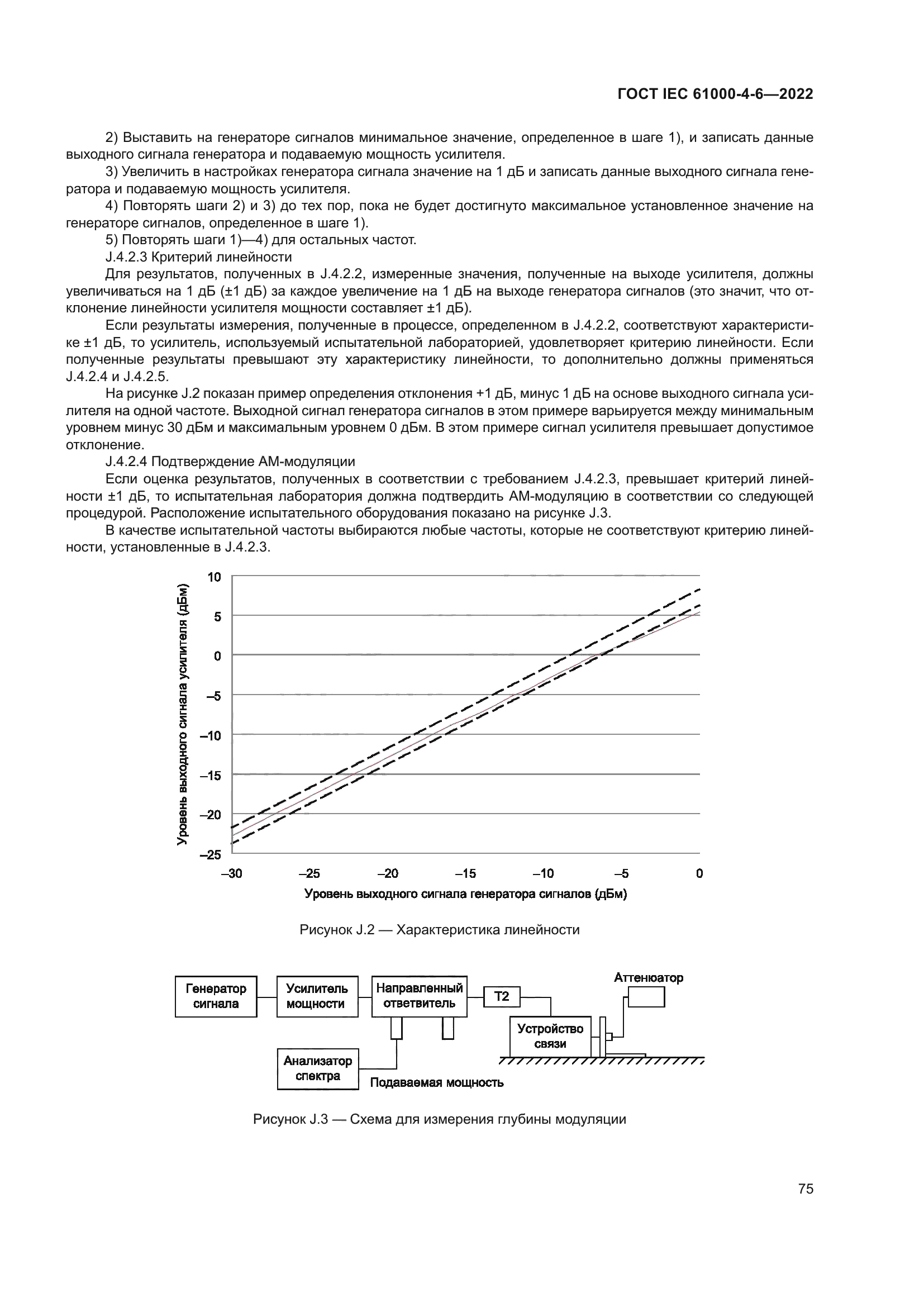 ГОСТ IEC 61000-4-6-2022