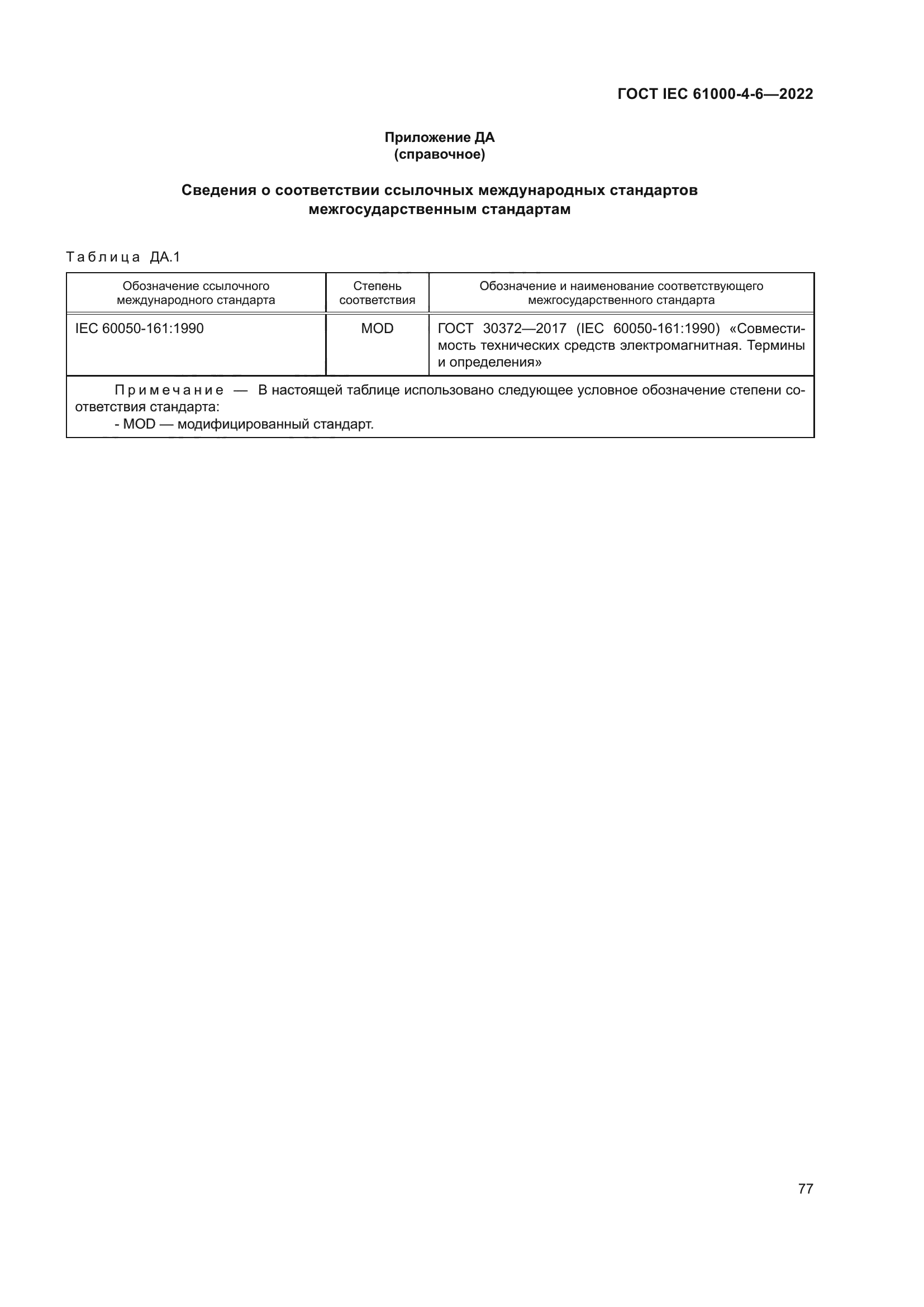 ГОСТ IEC 61000-4-6-2022
