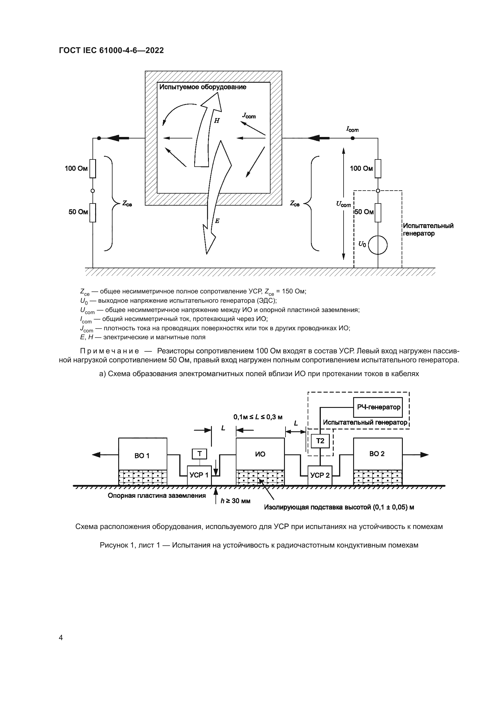 ГОСТ IEC 61000-4-6-2022