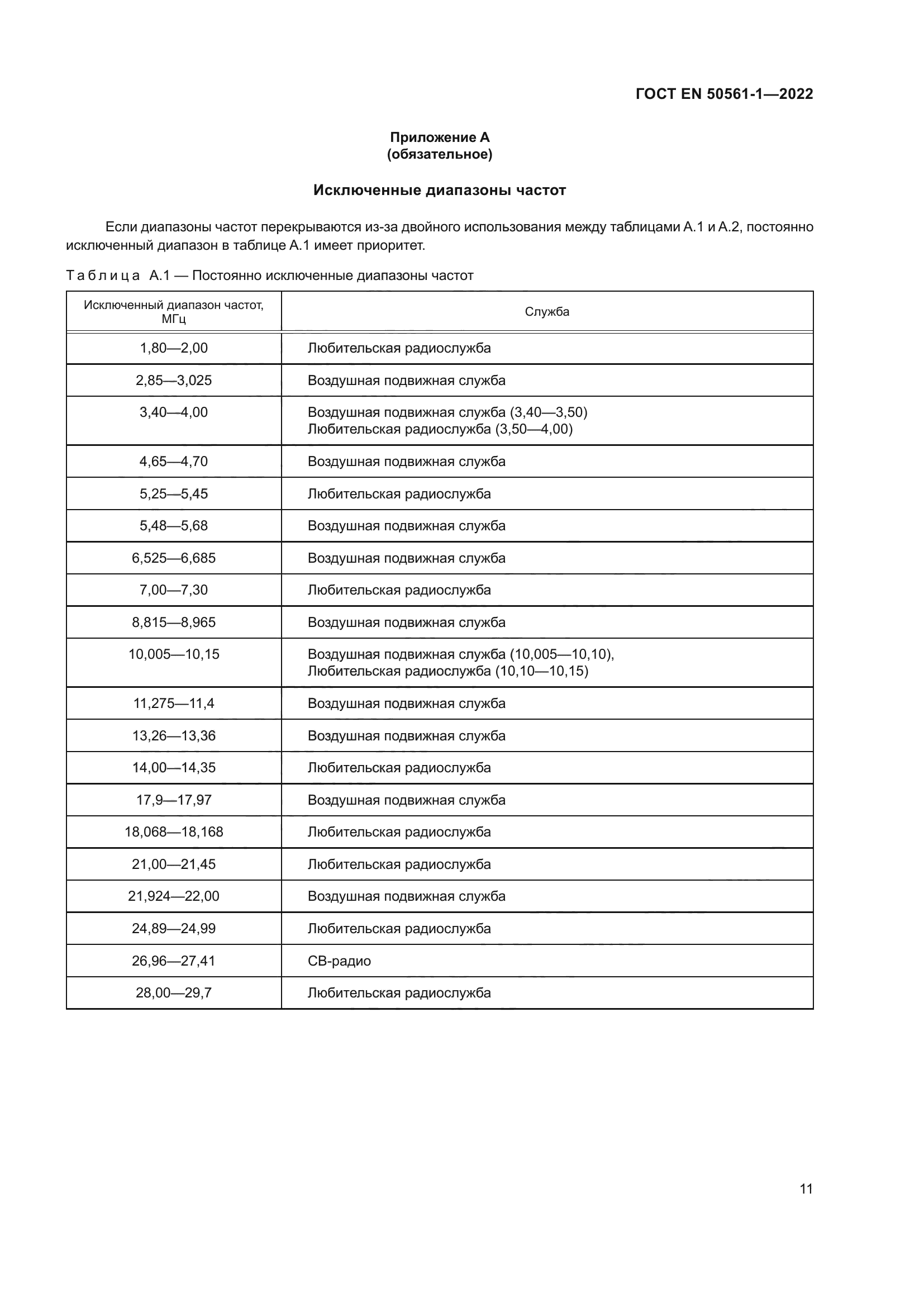 ГОСТ EN 50561-1-2022