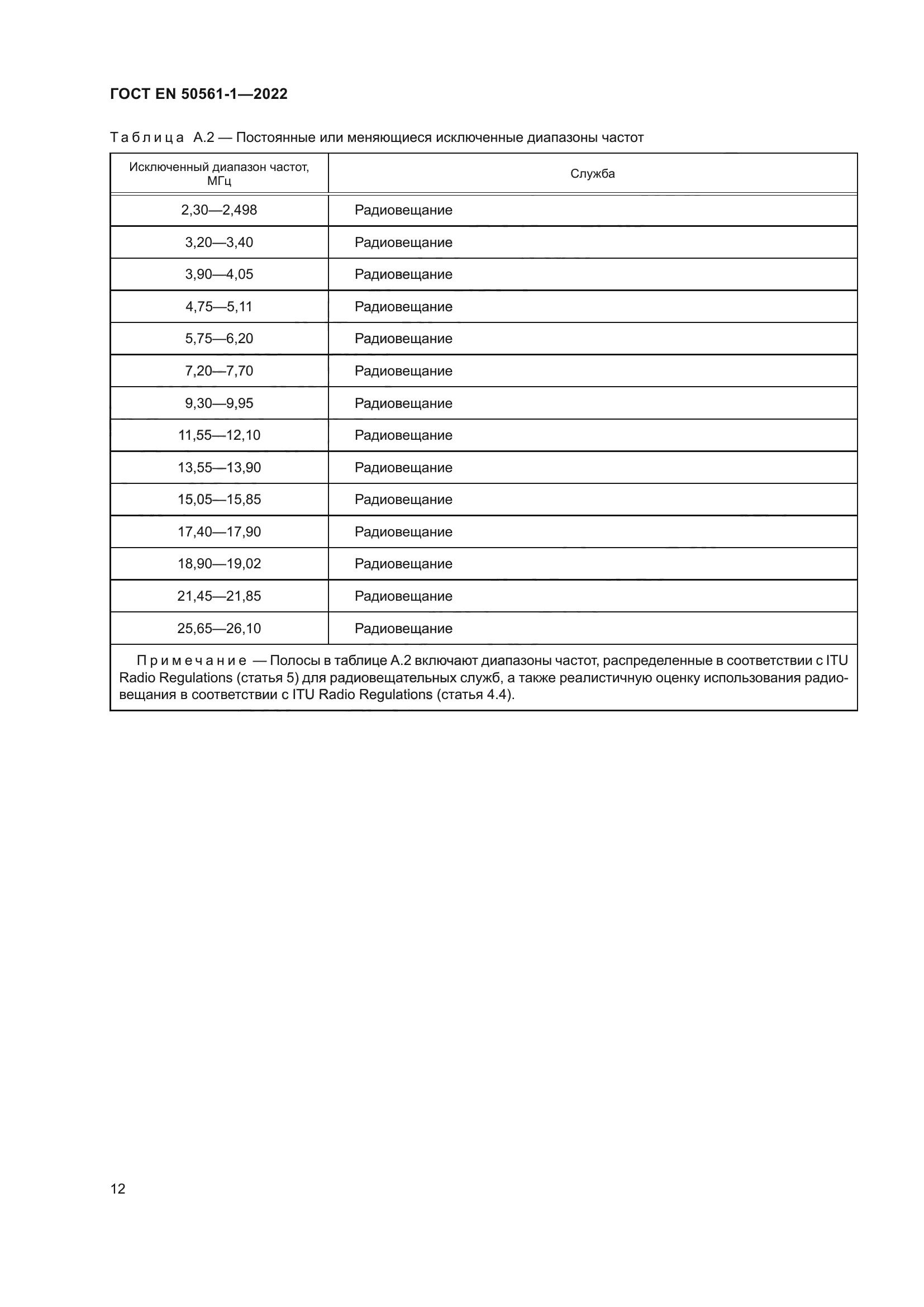 ГОСТ EN 50561-1-2022