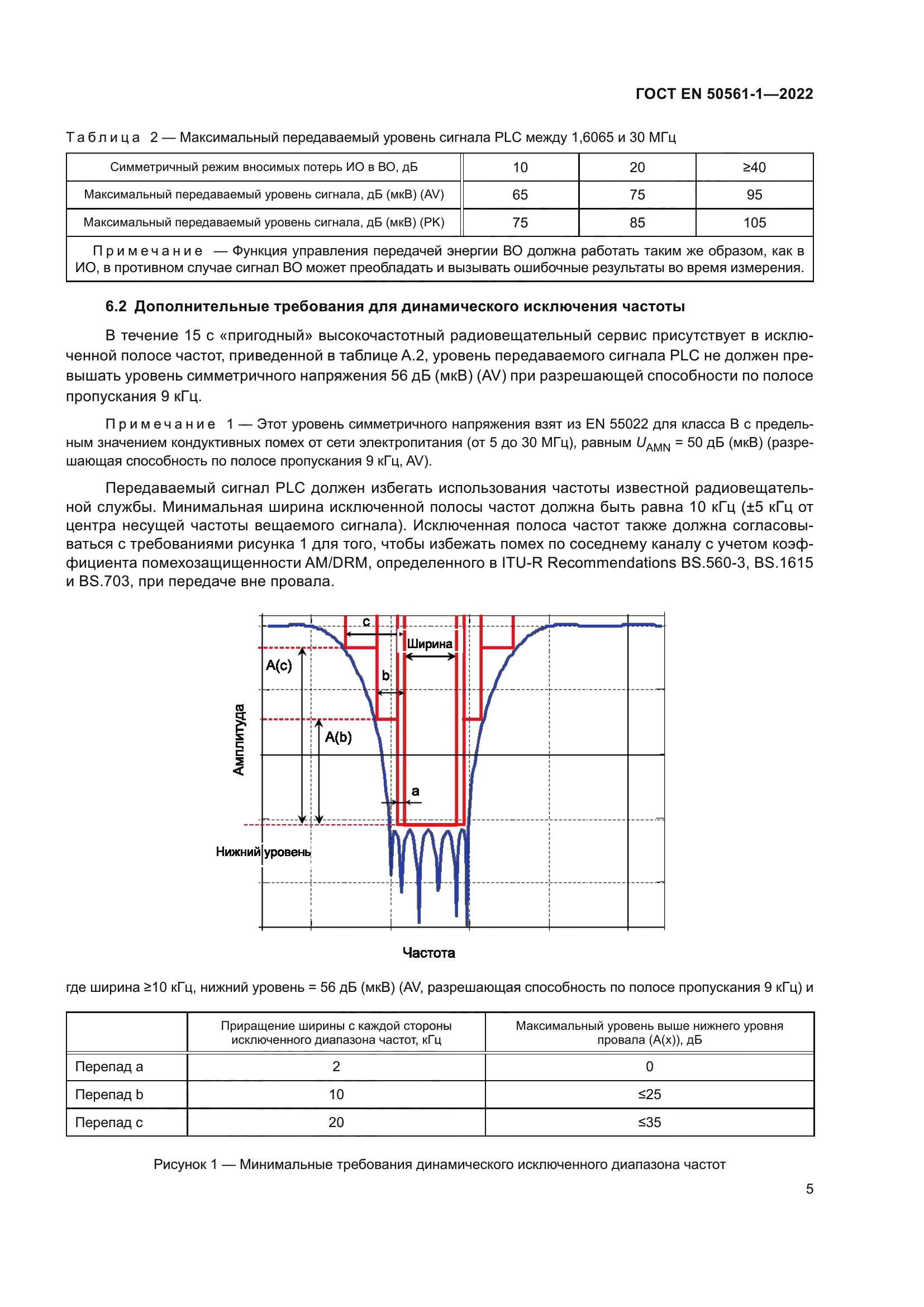 ГОСТ EN 50561-1-2022