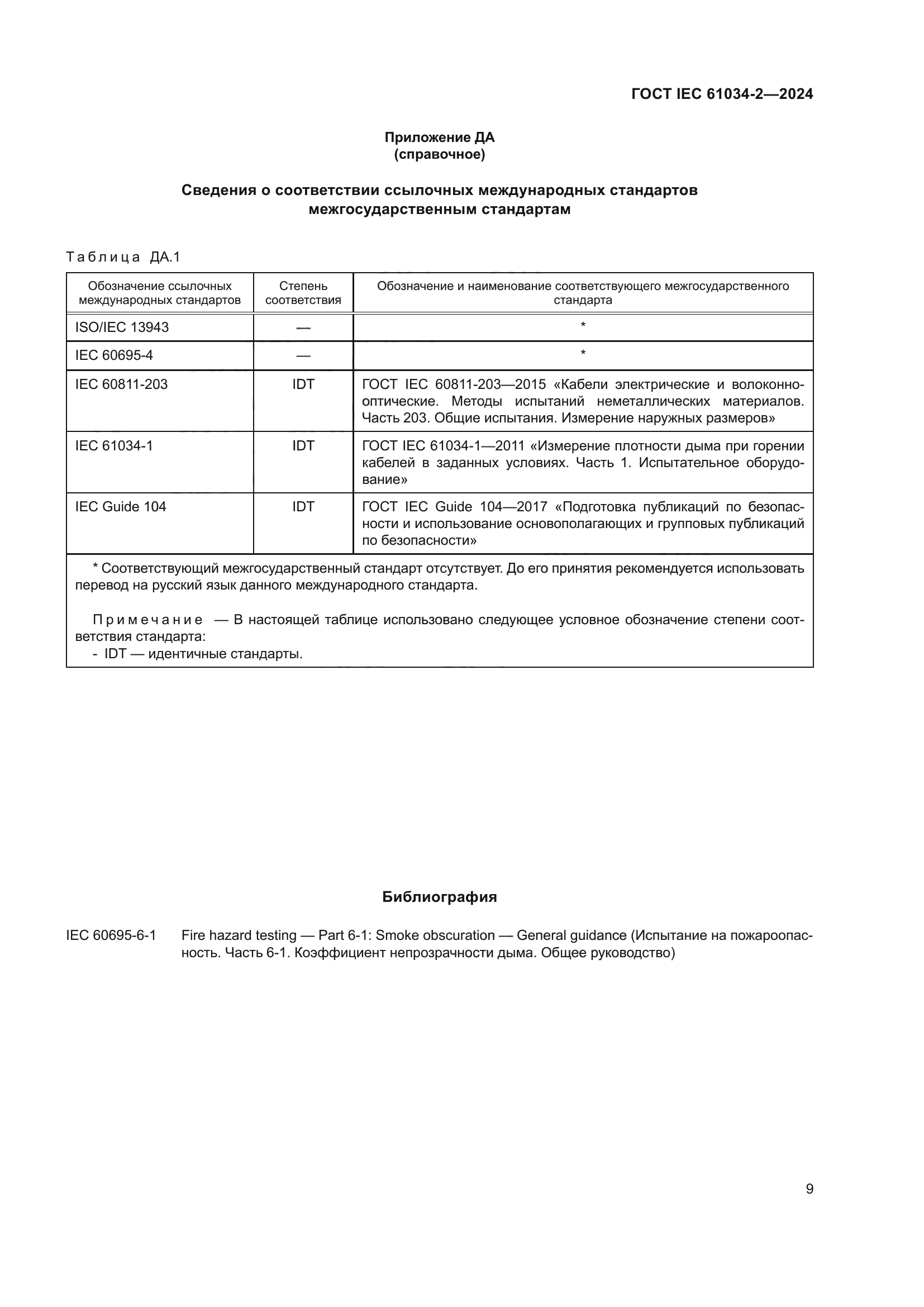ГОСТ IEC 61034-2-2024