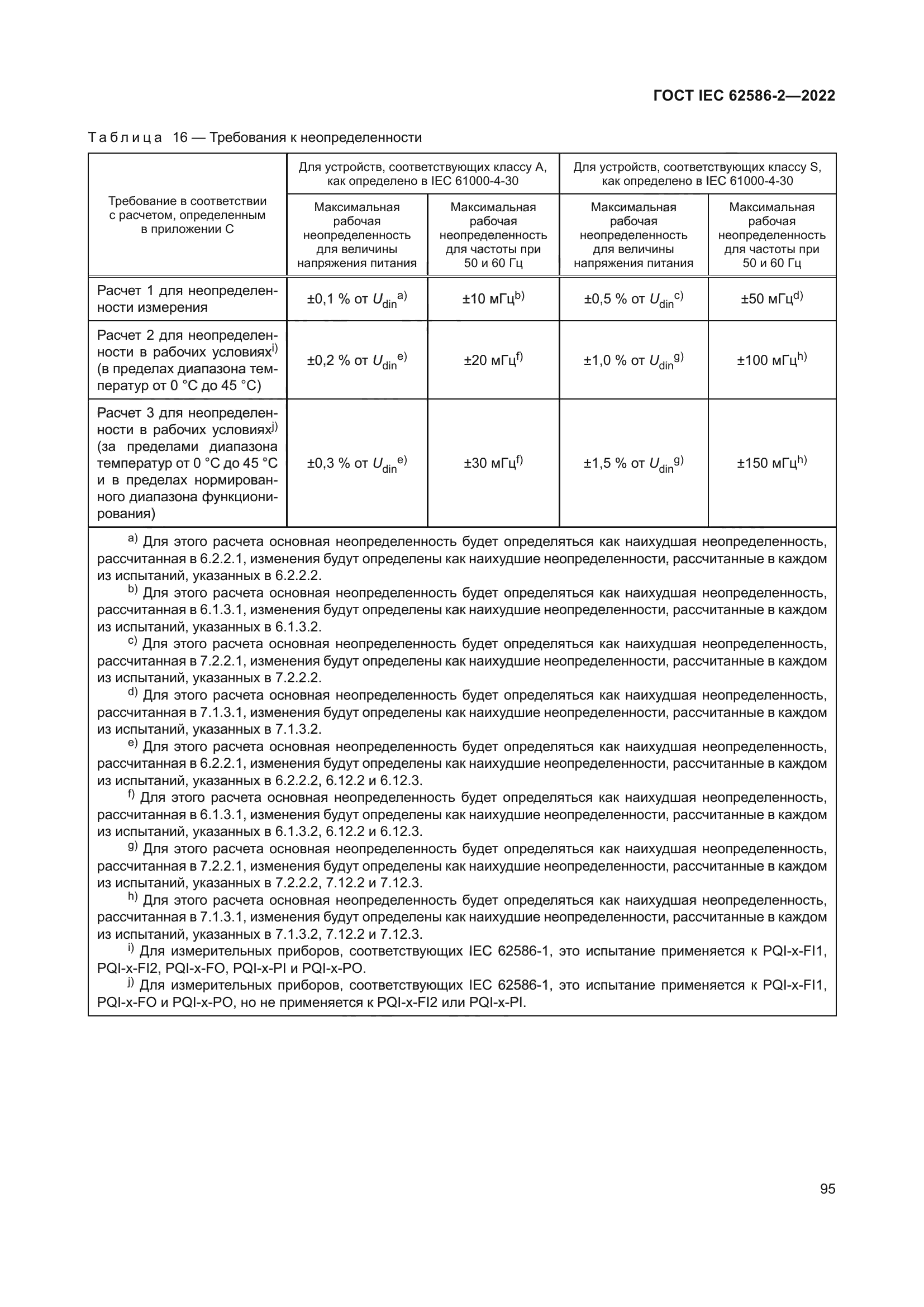 ГОСТ IEC 62586-2-2022