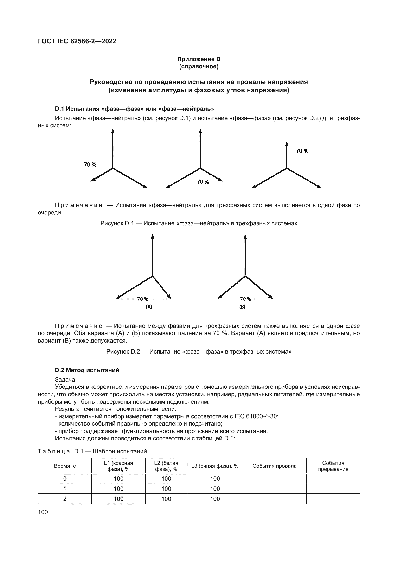 ГОСТ IEC 62586-2-2022