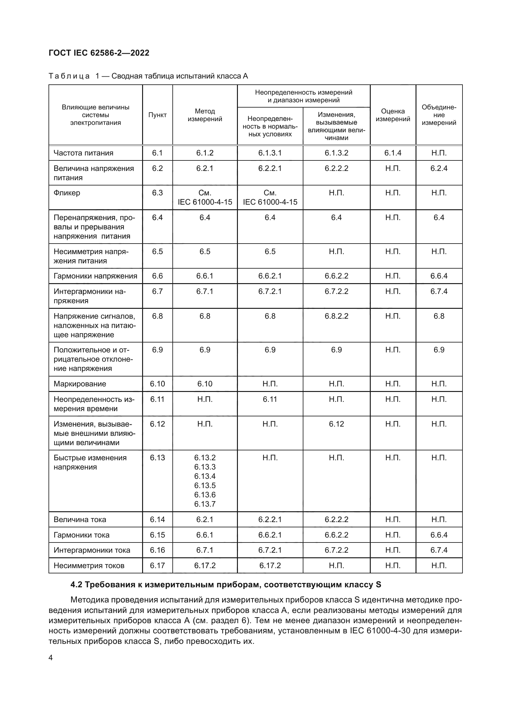 ГОСТ IEC 62586-2-2022