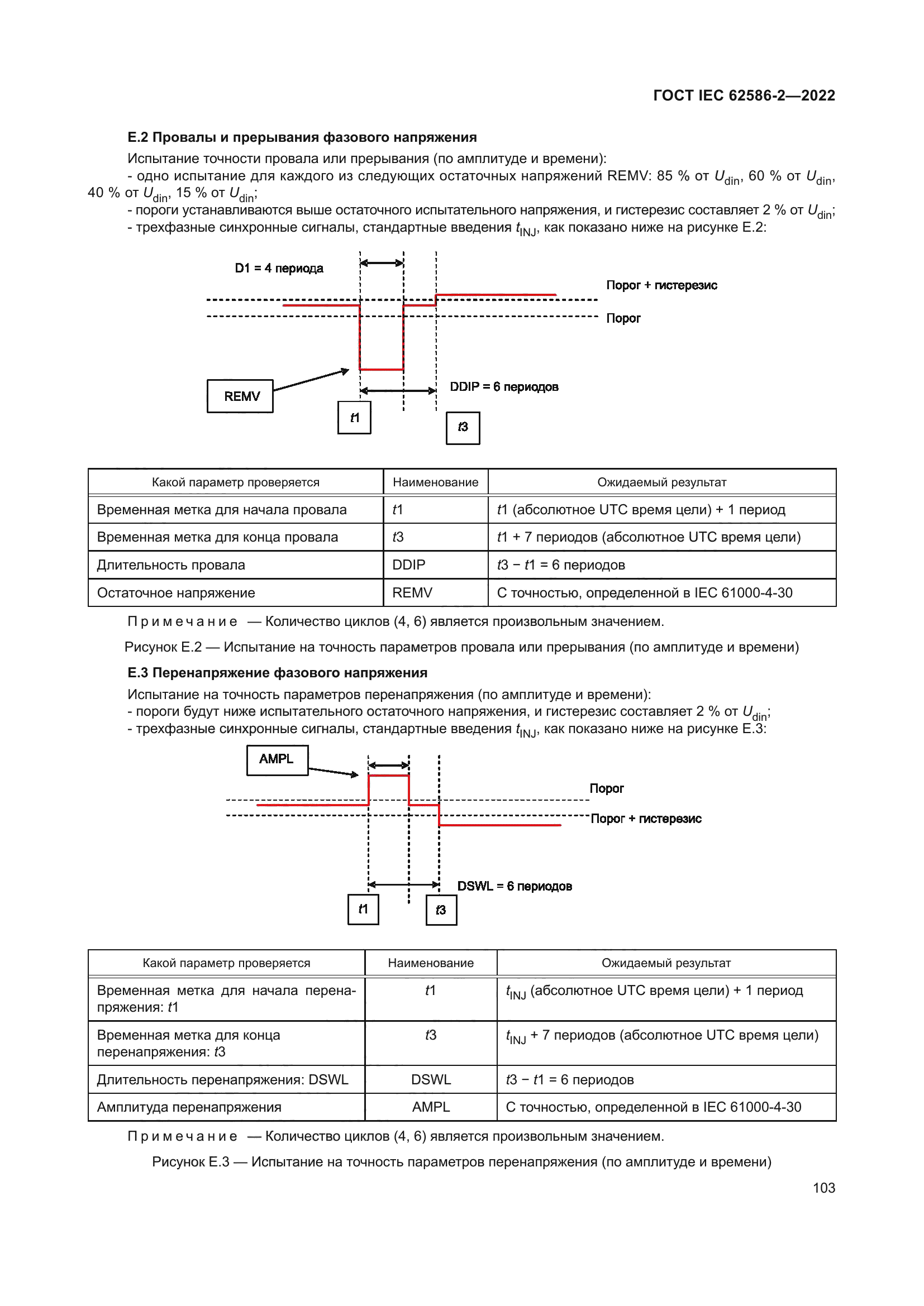 ГОСТ IEC 62586-2-2022