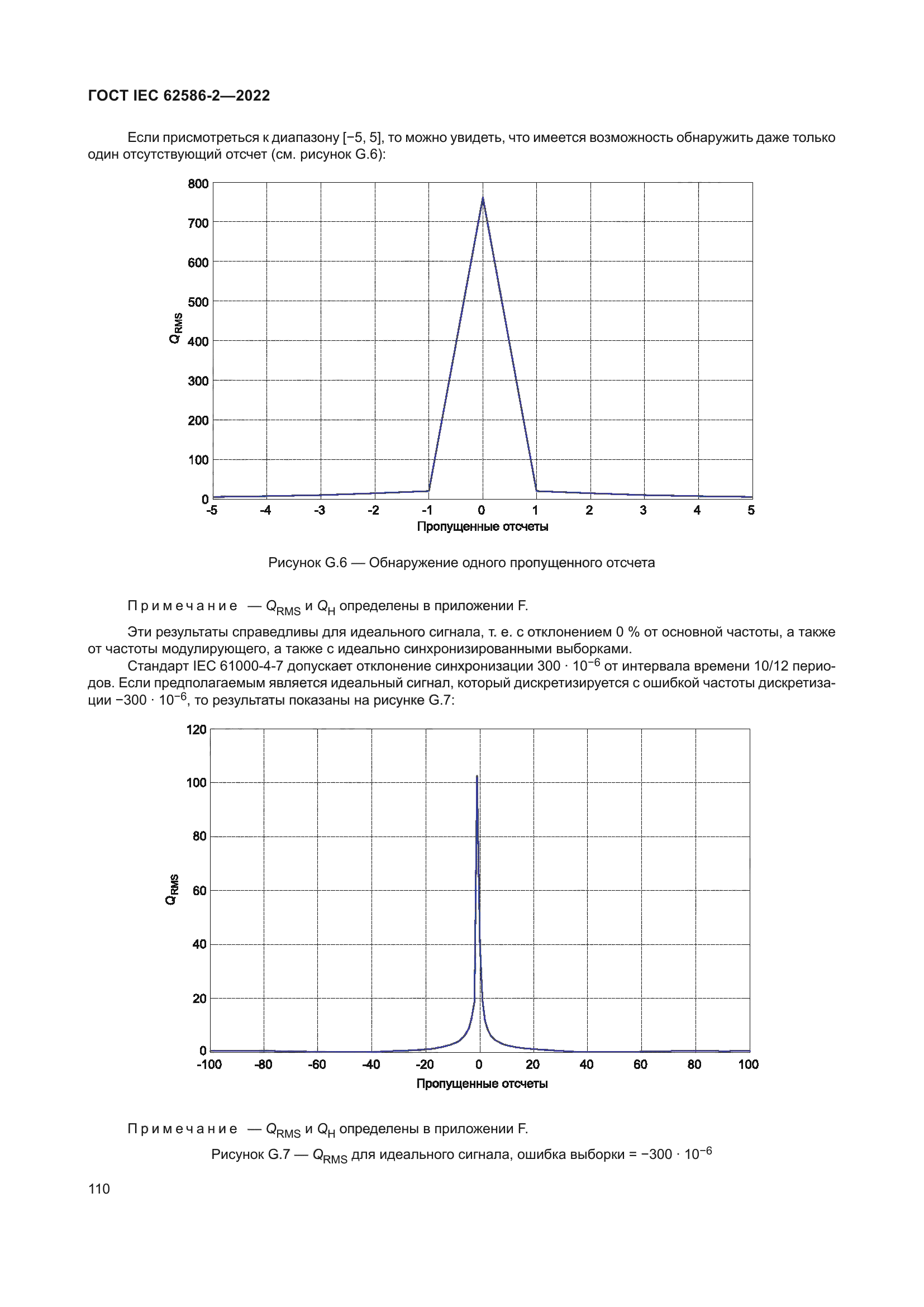 ГОСТ IEC 62586-2-2022