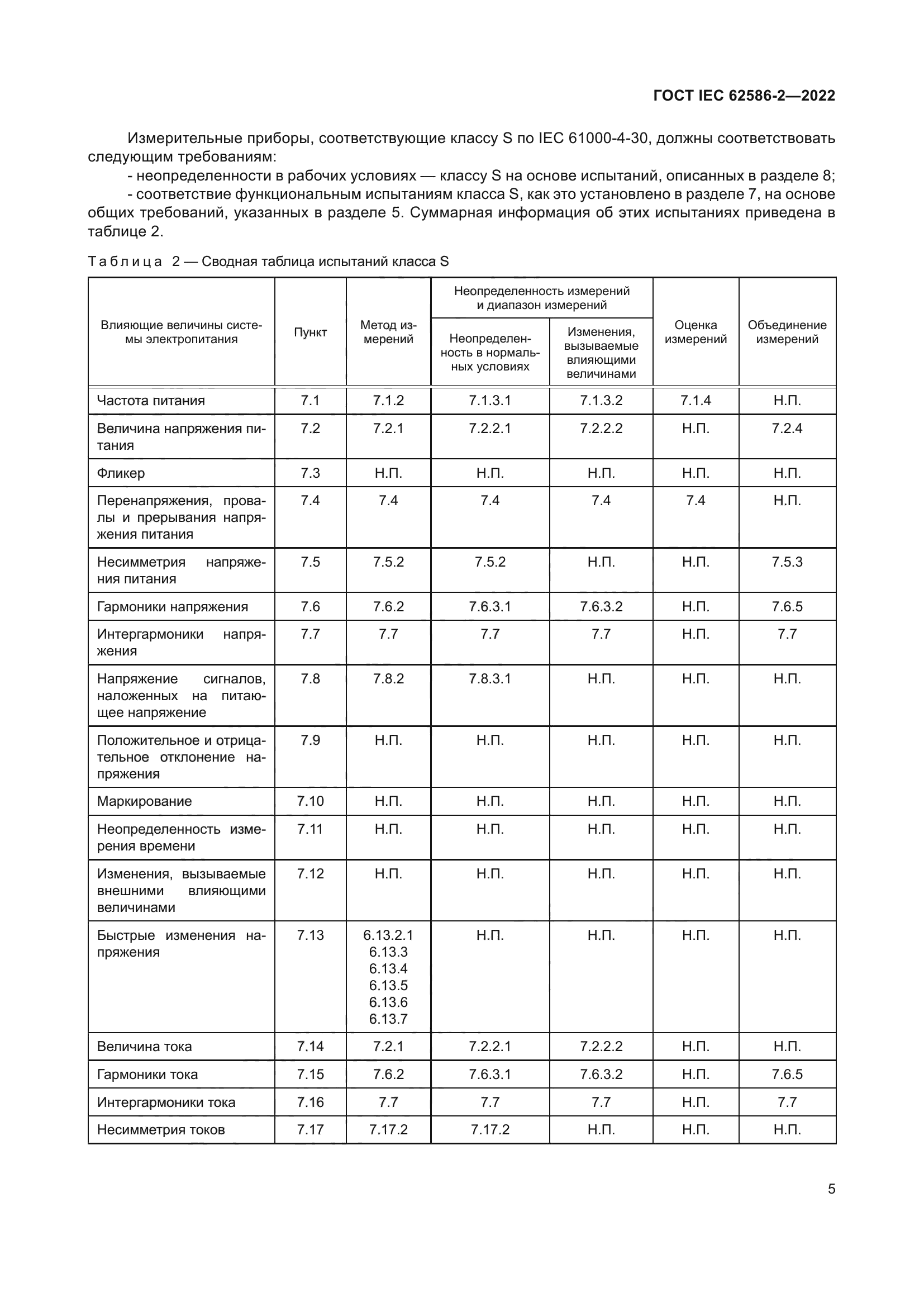 ГОСТ IEC 62586-2-2022