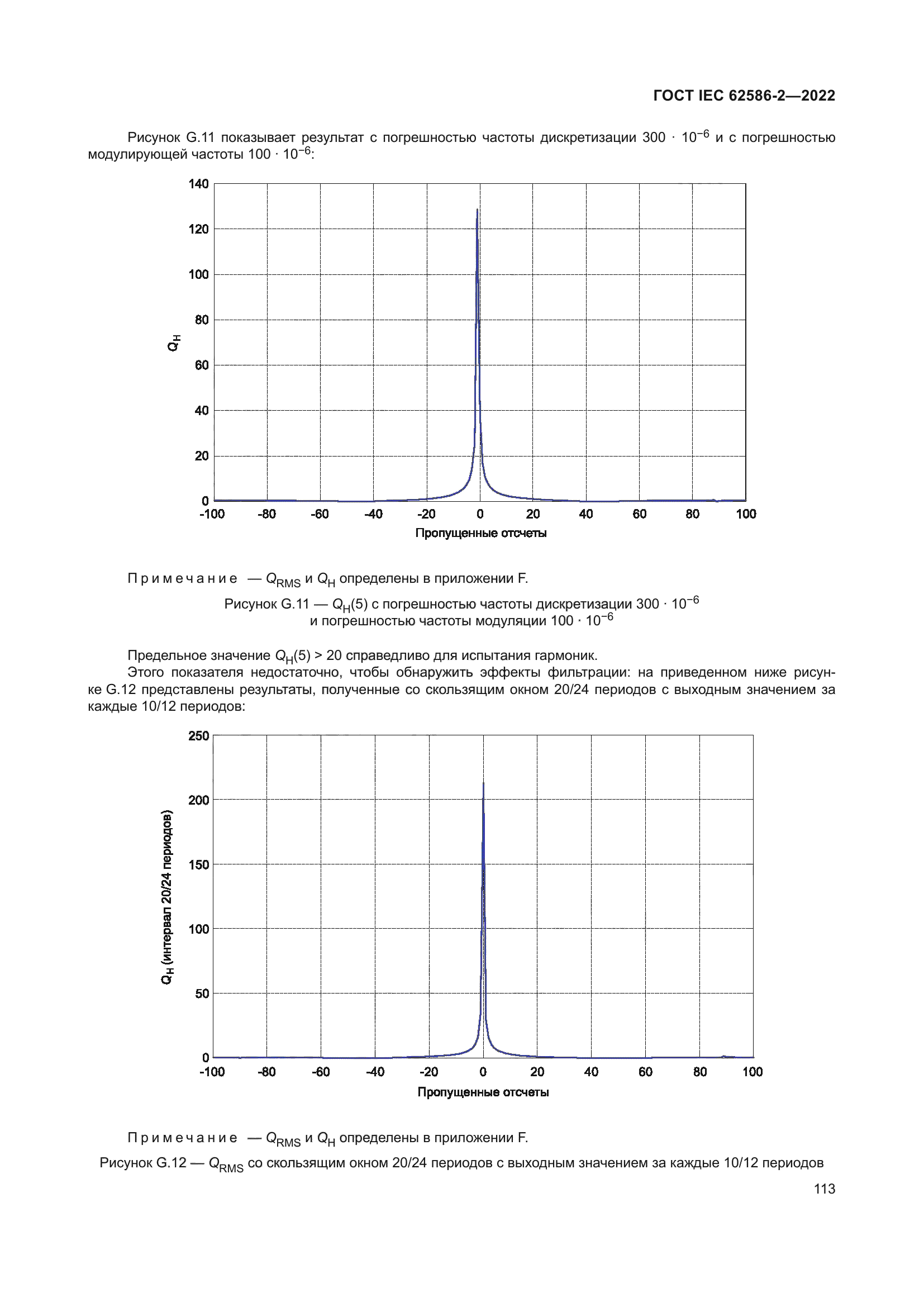 ГОСТ IEC 62586-2-2022