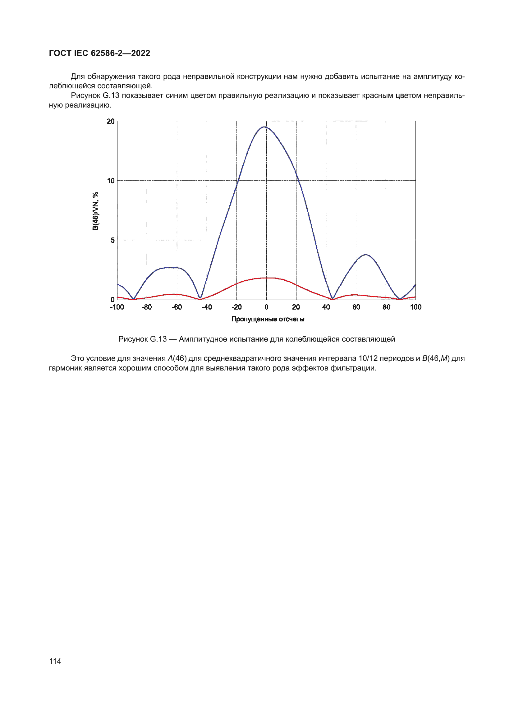 ГОСТ IEC 62586-2-2022