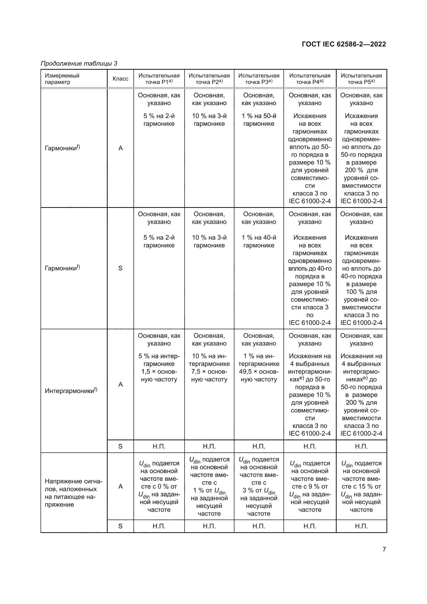 ГОСТ IEC 62586-2-2022