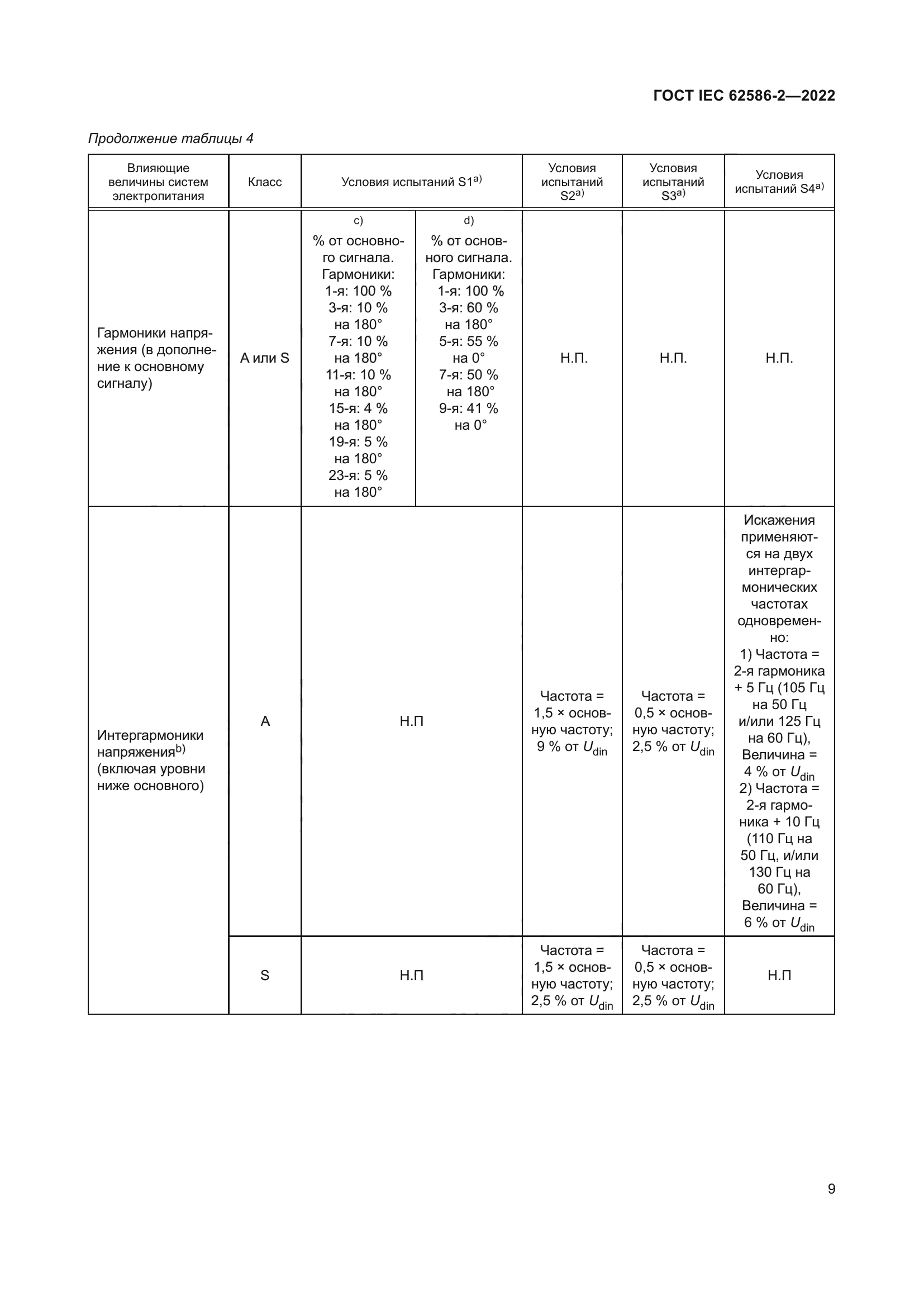ГОСТ IEC 62586-2-2022