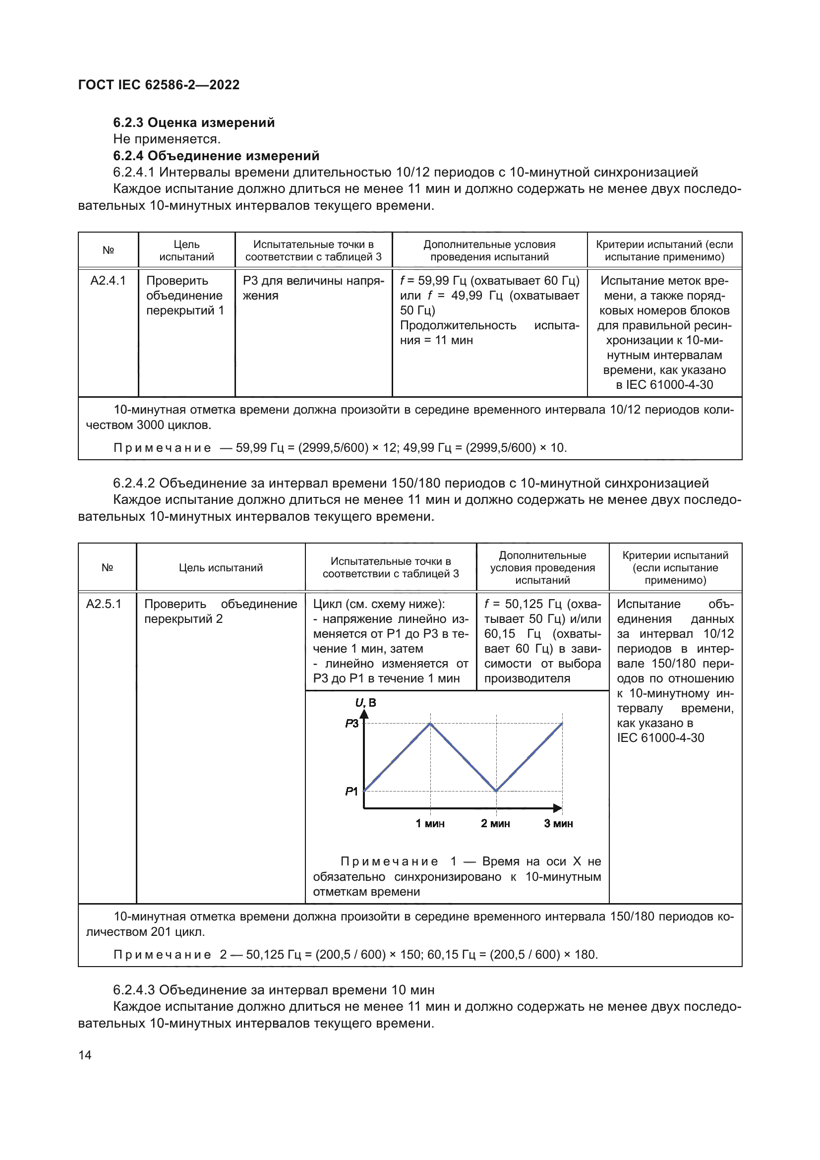 ГОСТ IEC 62586-2-2022