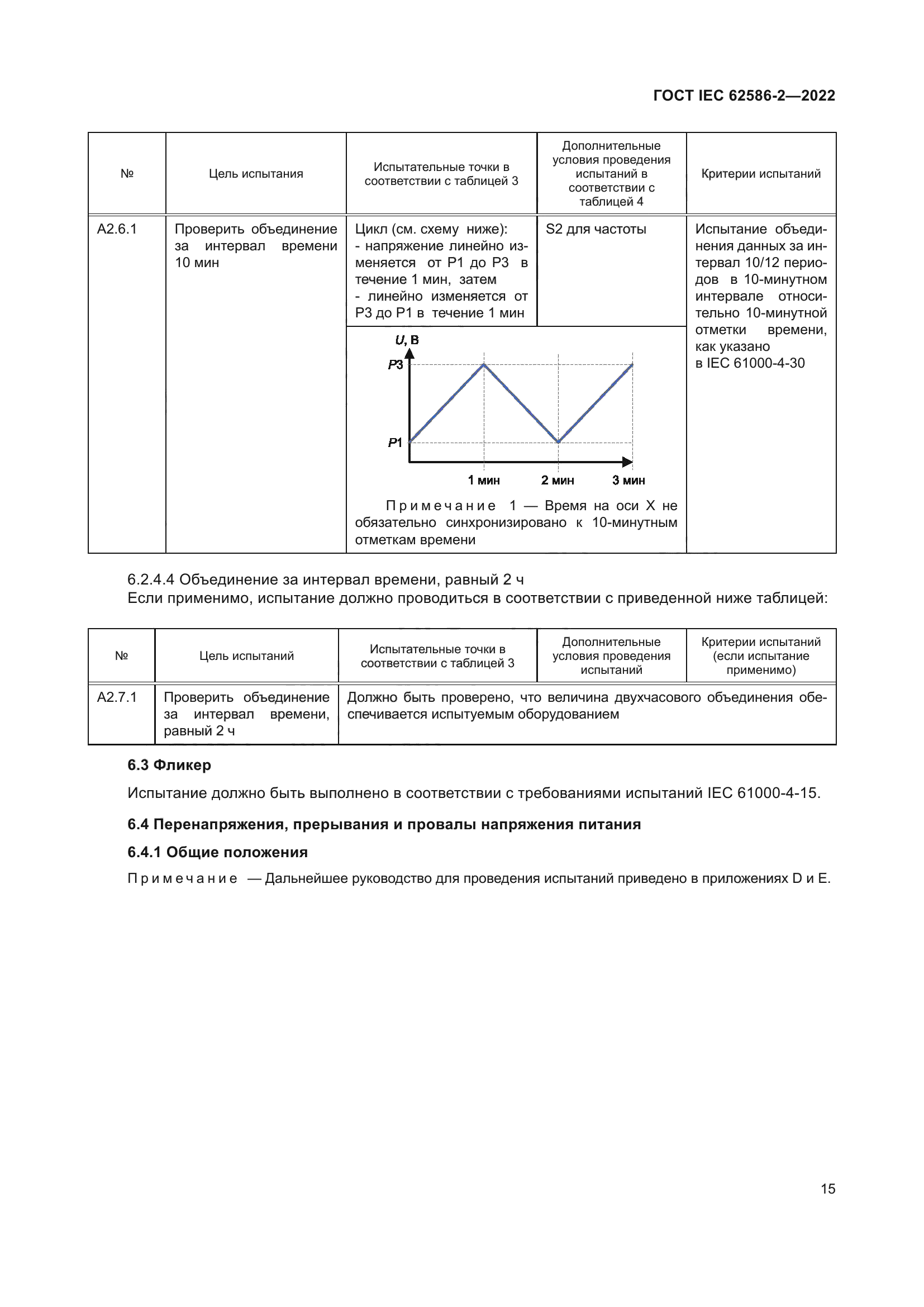 ГОСТ IEC 62586-2-2022