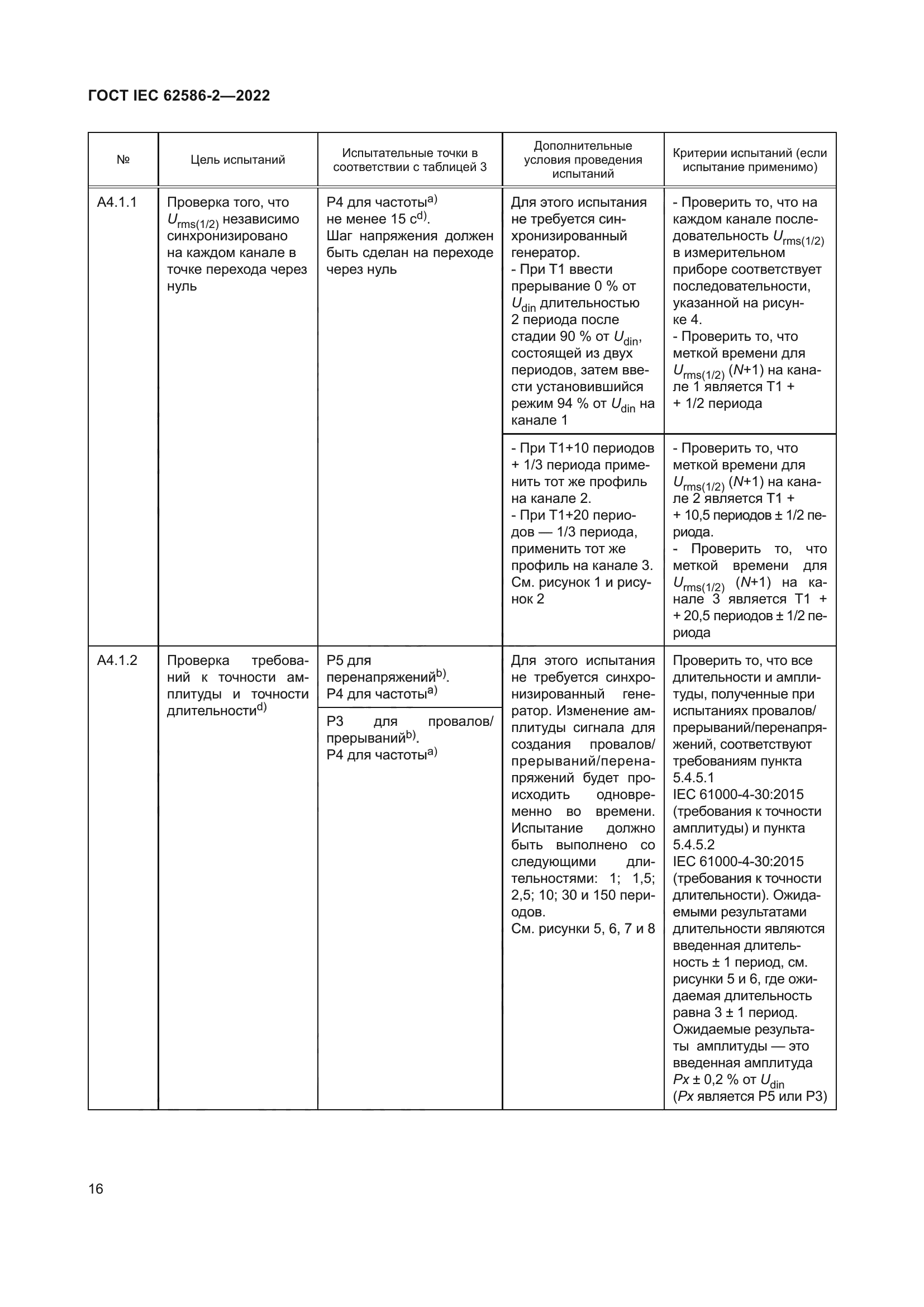 ГОСТ IEC 62586-2-2022