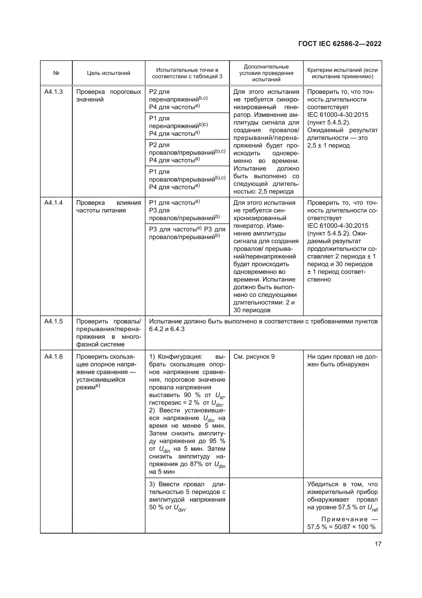 ГОСТ IEC 62586-2-2022