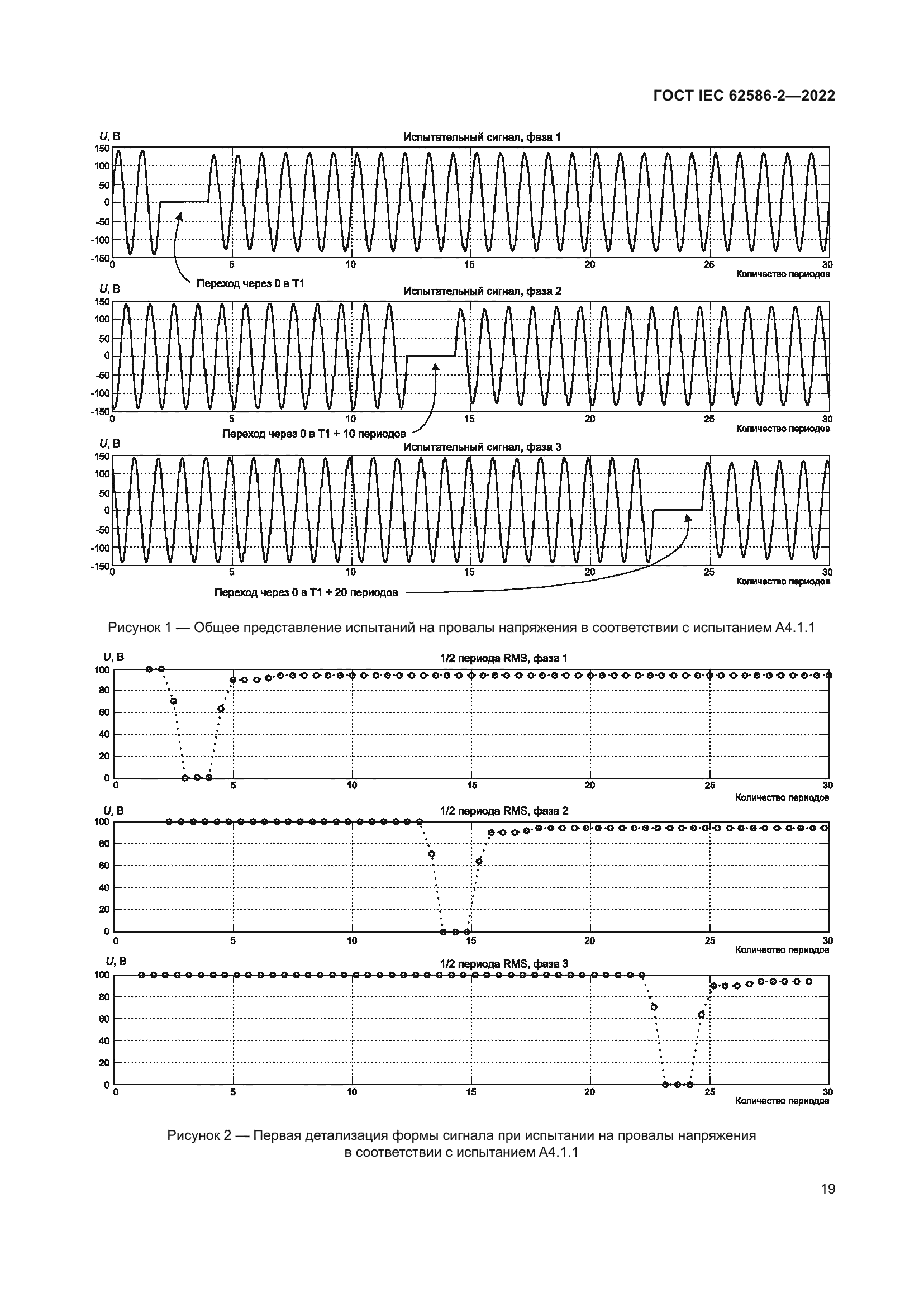 ГОСТ IEC 62586-2-2022