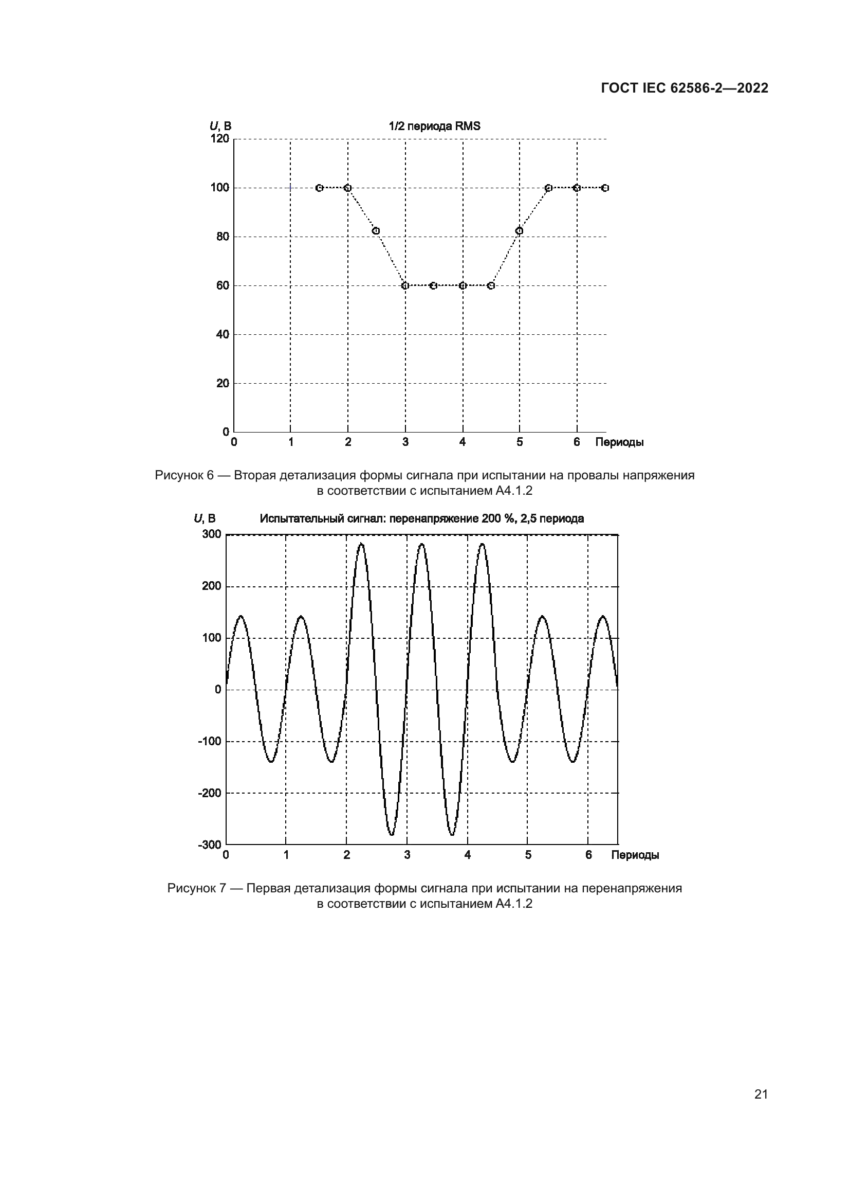ГОСТ IEC 62586-2-2022