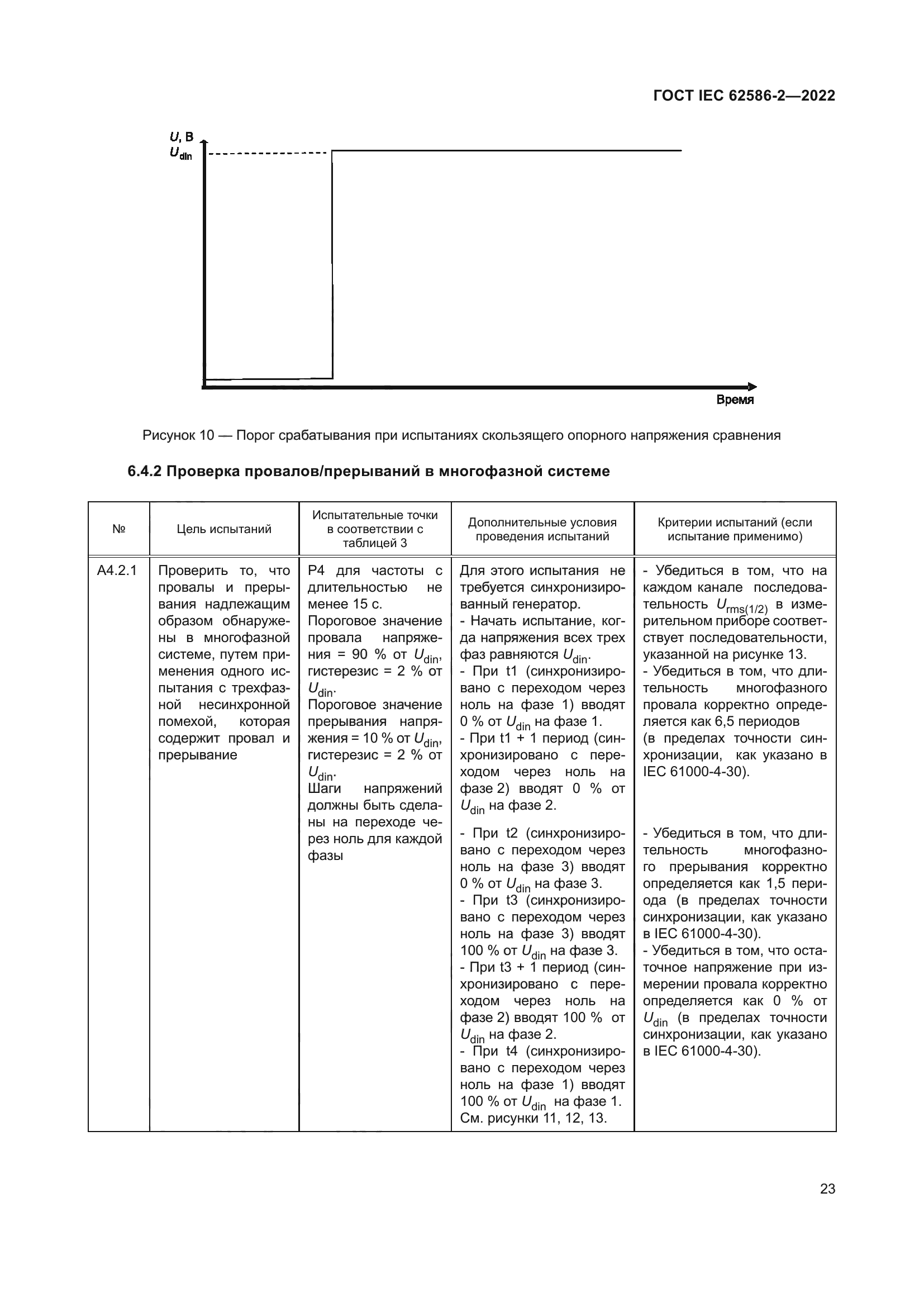 ГОСТ IEC 62586-2-2022
