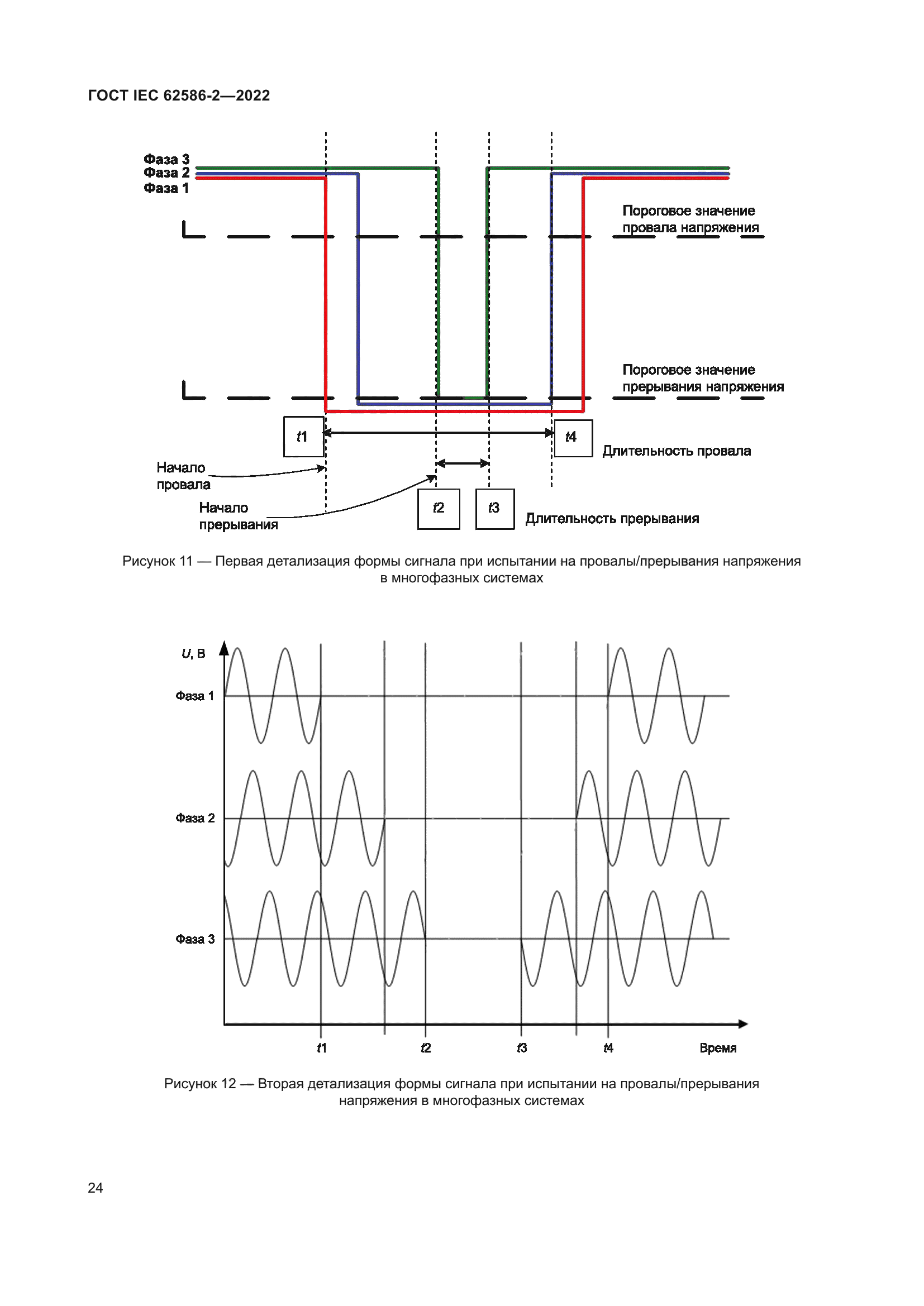 ГОСТ IEC 62586-2-2022