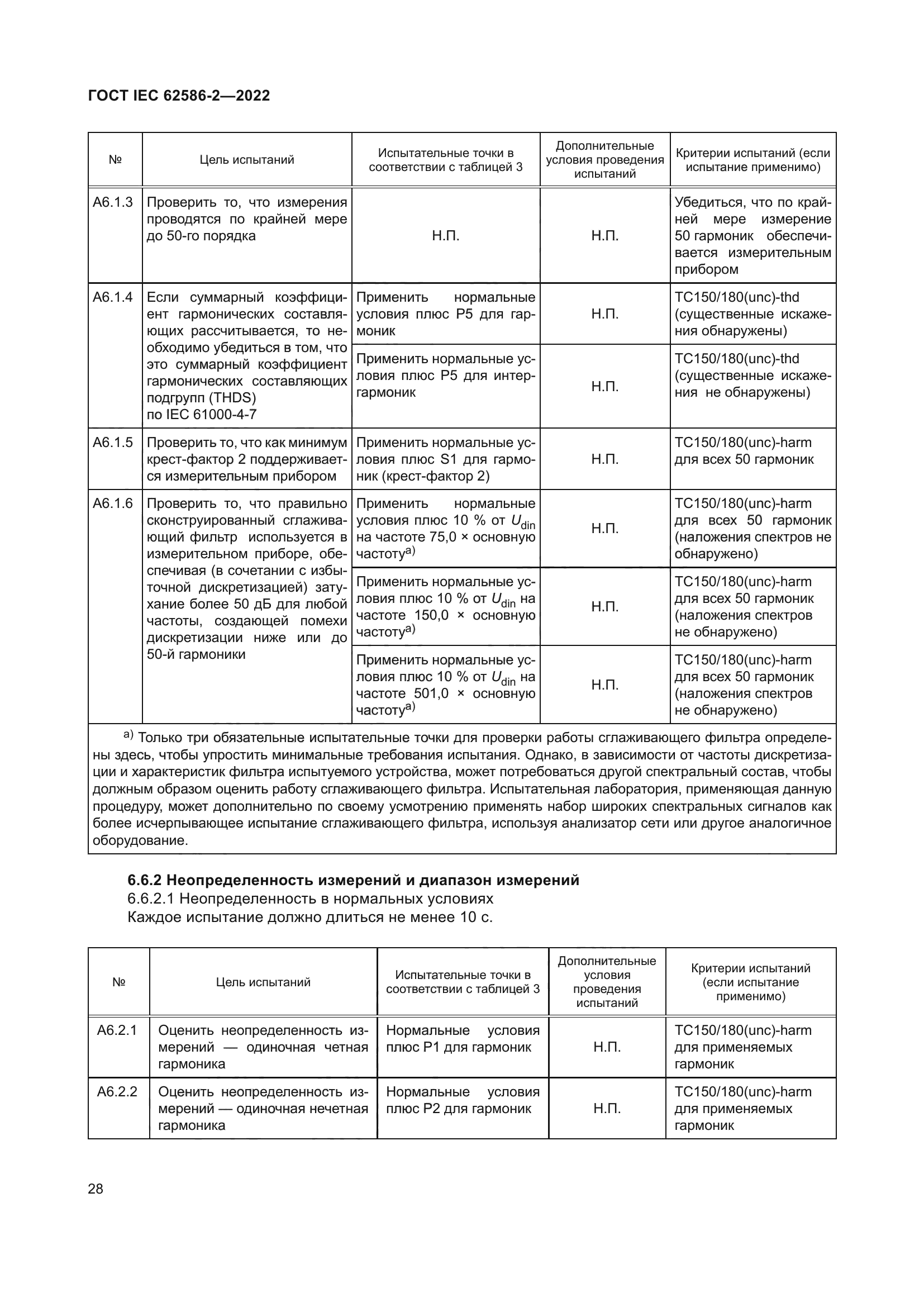 ГОСТ IEC 62586-2-2022